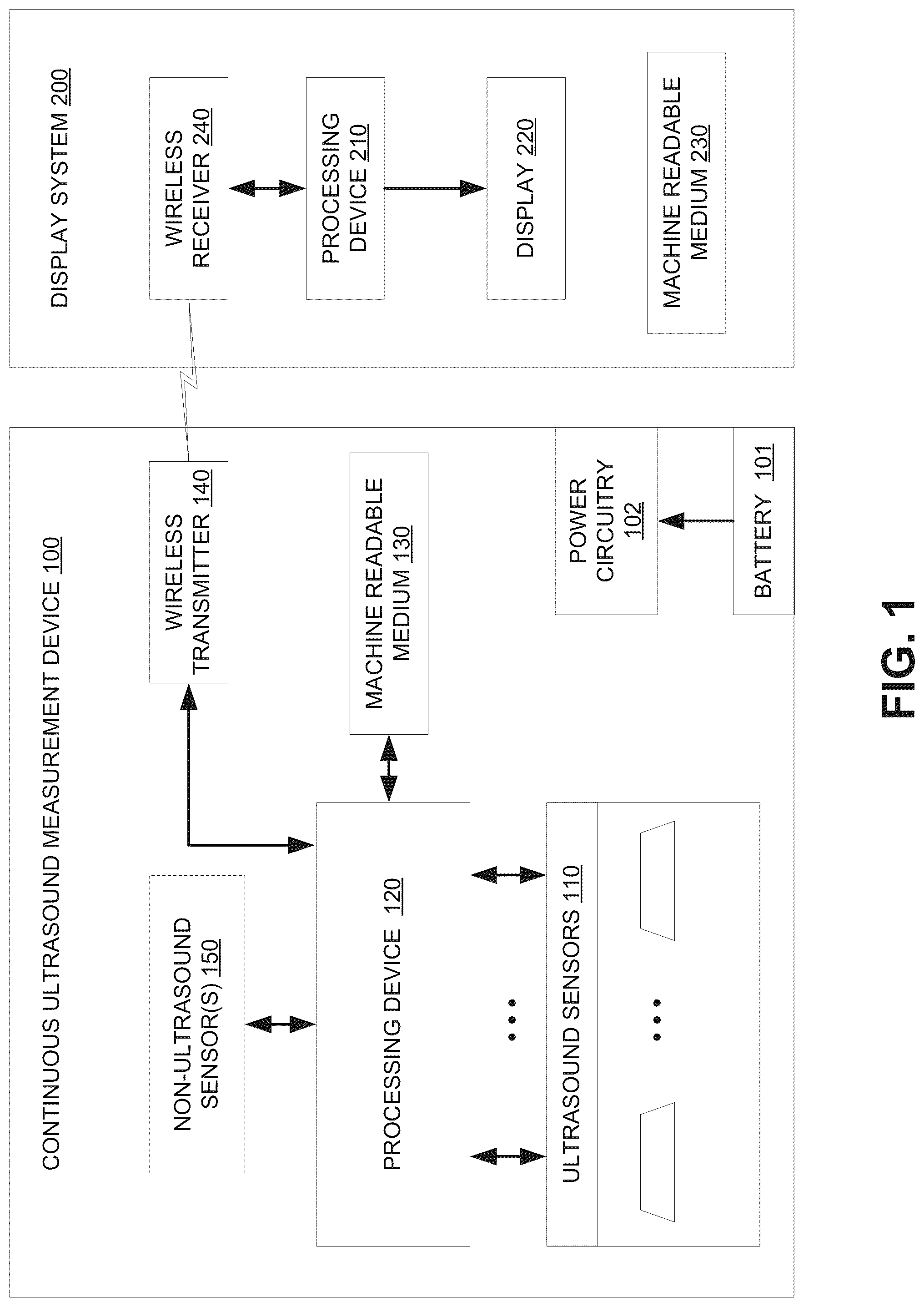 Patent US12102477 Figure 1 – Ultrasound measurement device