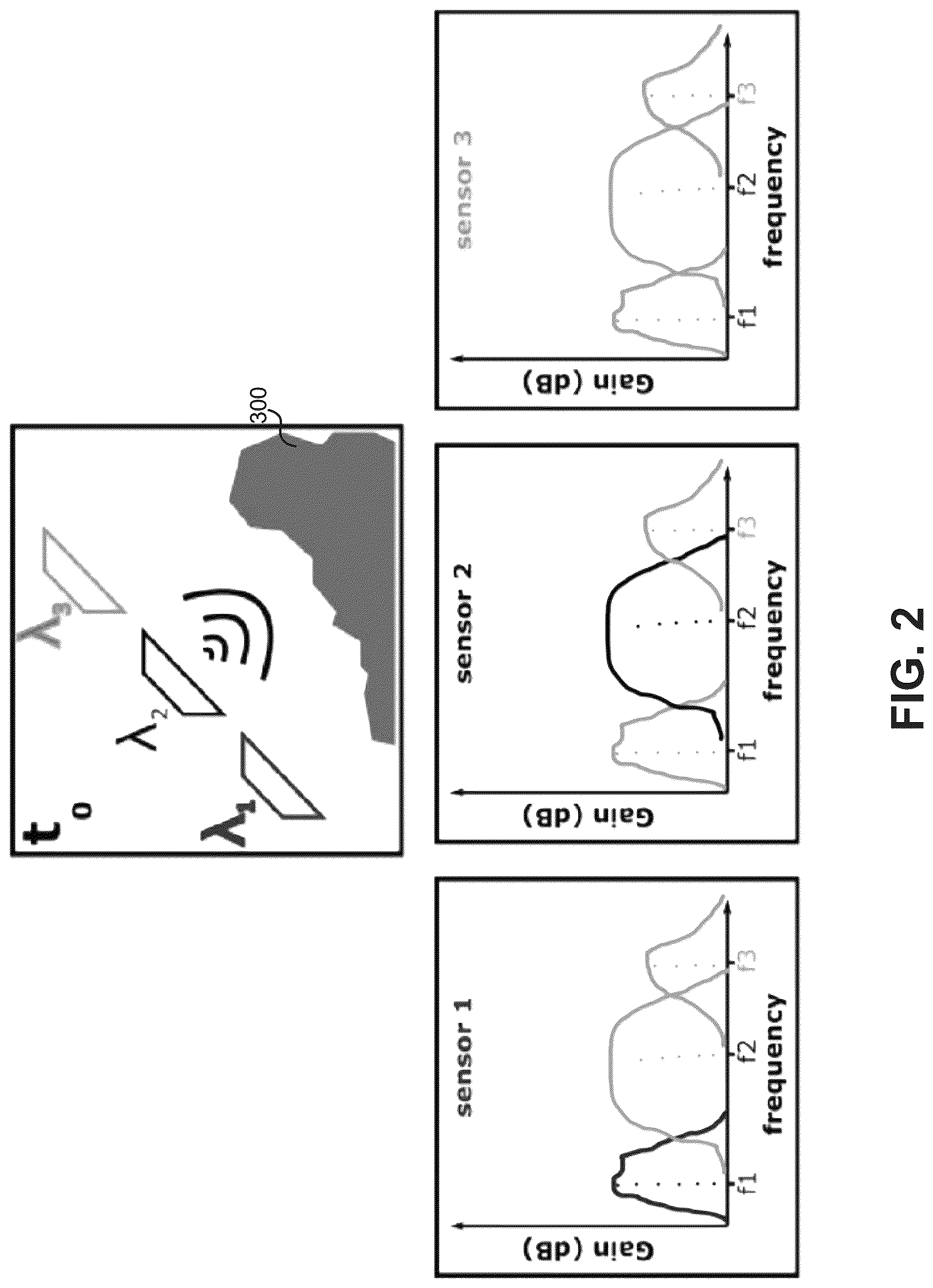 Patent US12102477 Figure 2 – Ultrasound measurement device