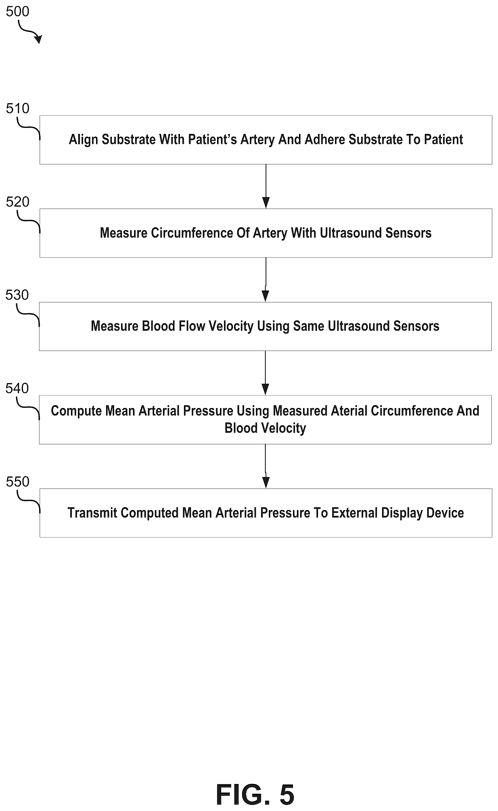 Patent US12102477 Figure 5 – Ultrasound measurement device
