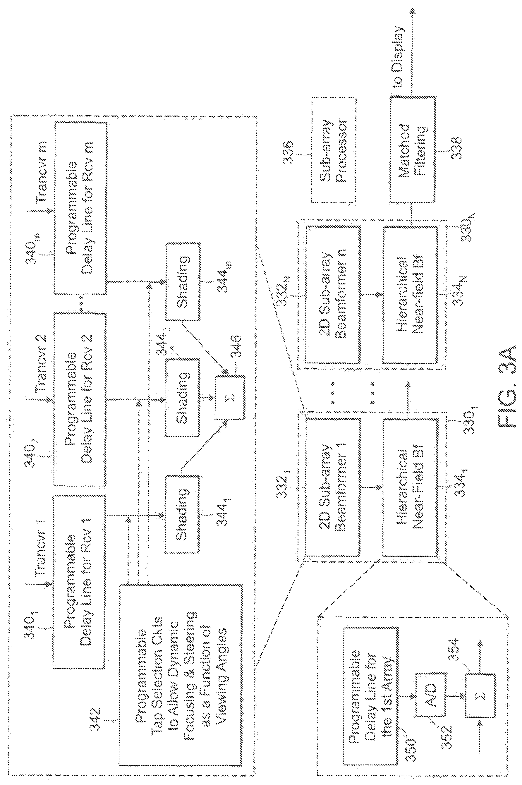 Patent US12102479 Figure 3 – Ultrasound 3D imaging system