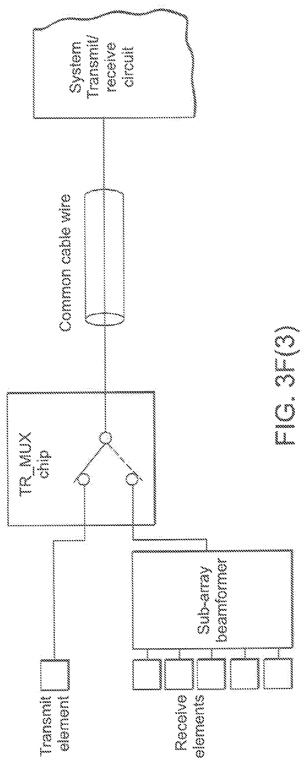 Patent US12102479 Figure 8 – Ultrasound 3D imaging system