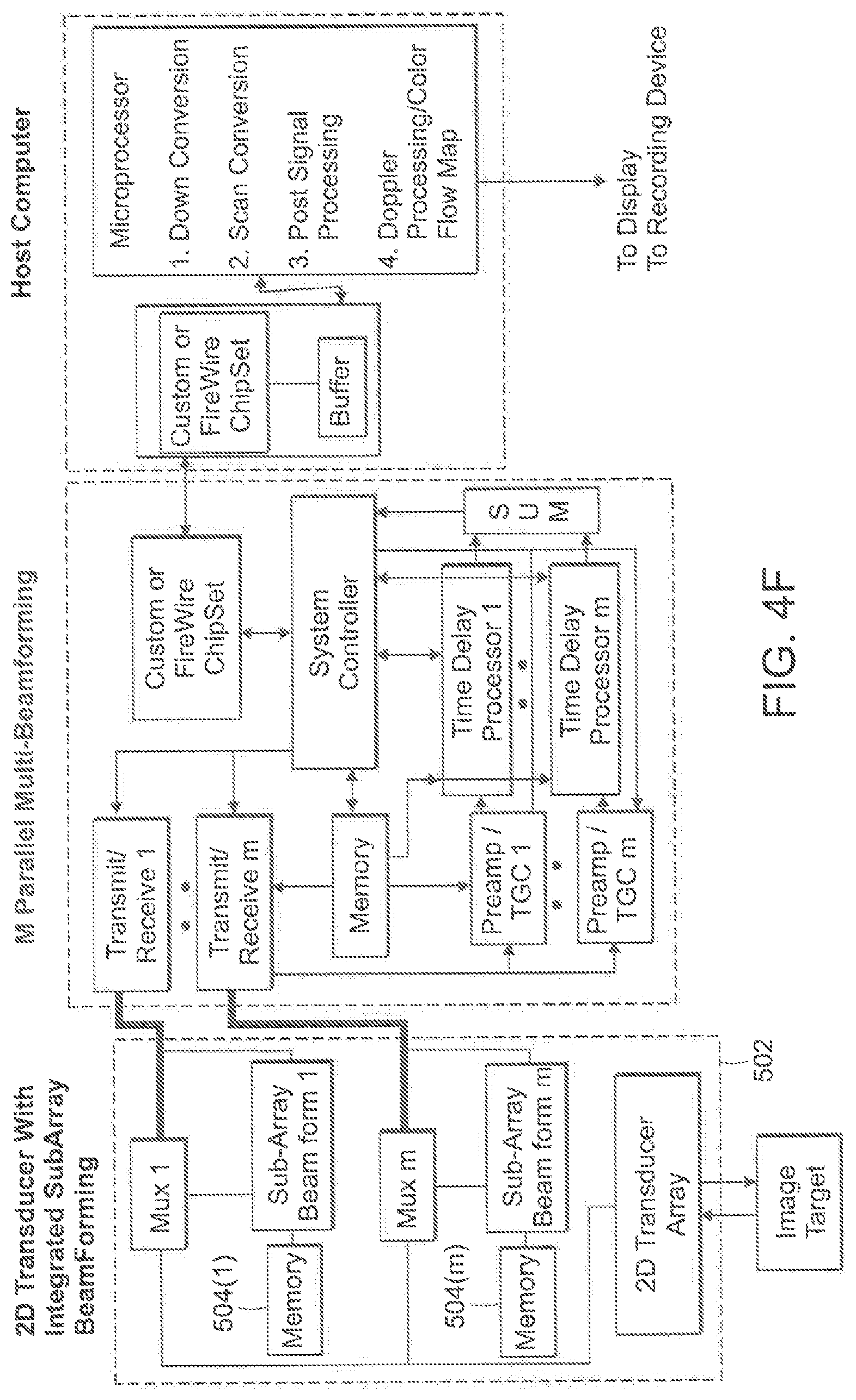 Patent US12102479 Figure 14 – Ultrasound 3D imaging system