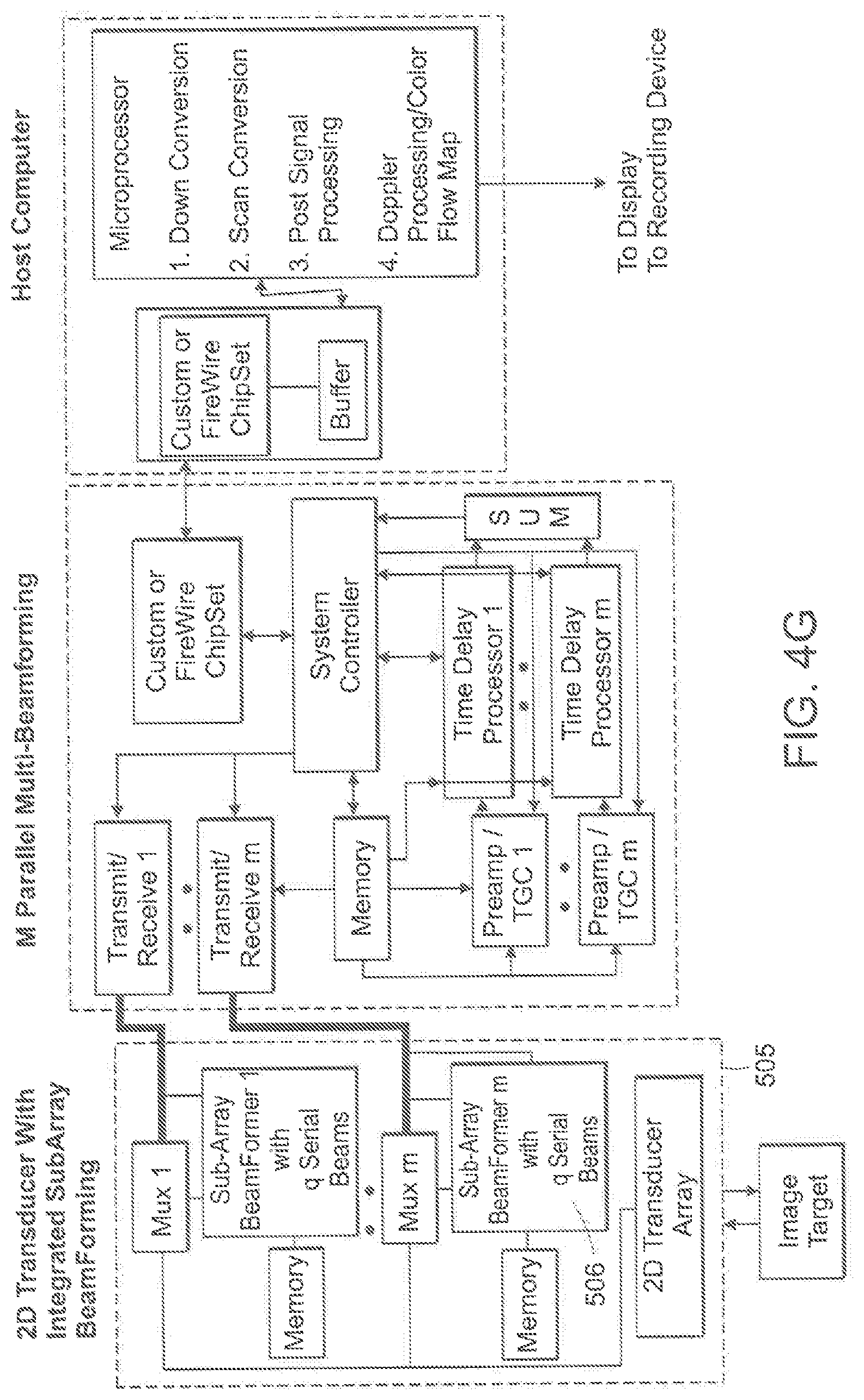 Patent US12102479 Figure 15 – Ultrasound 3D imaging system