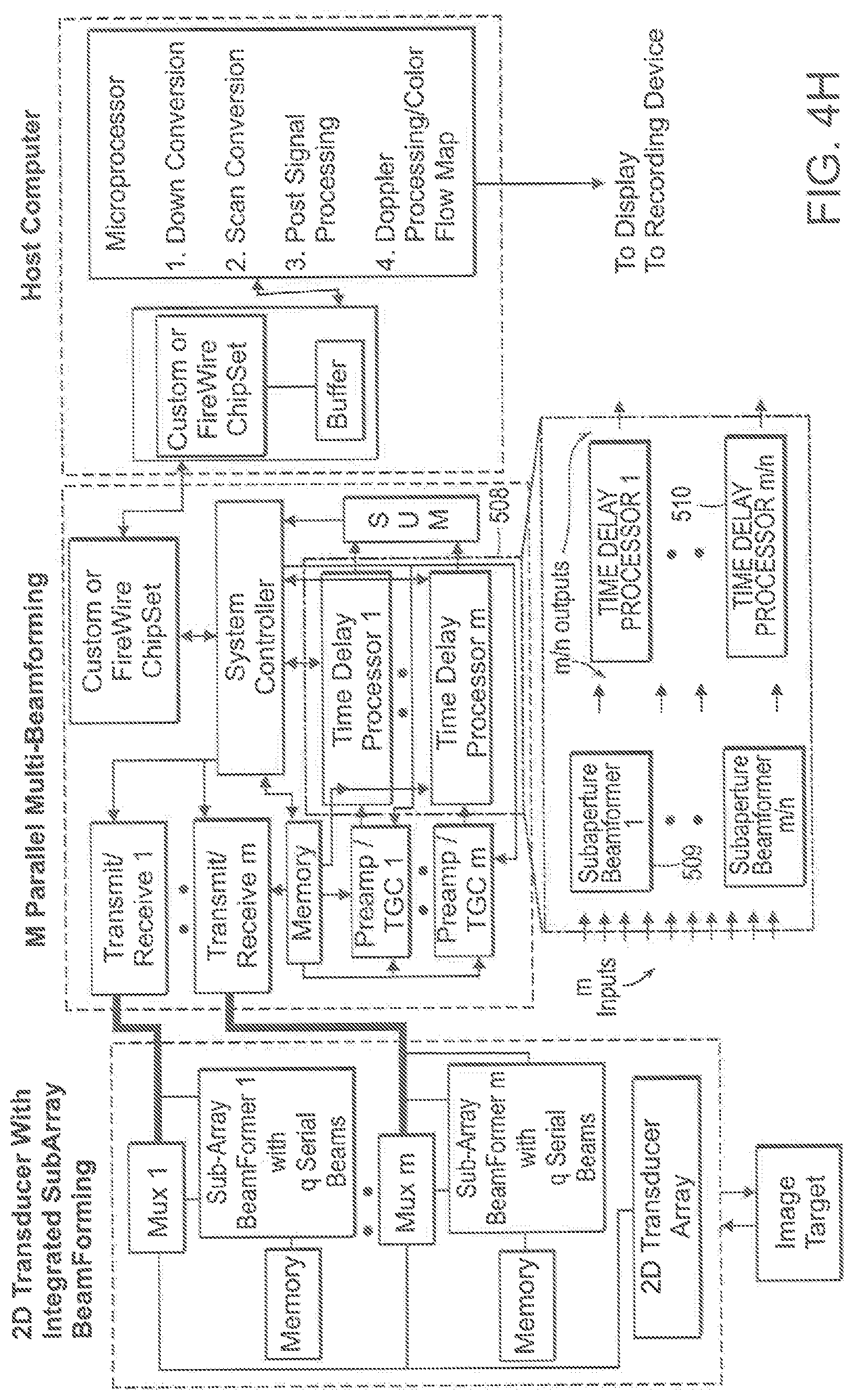 Patent US12102479 Figure 16 – Ultrasound 3D imaging system