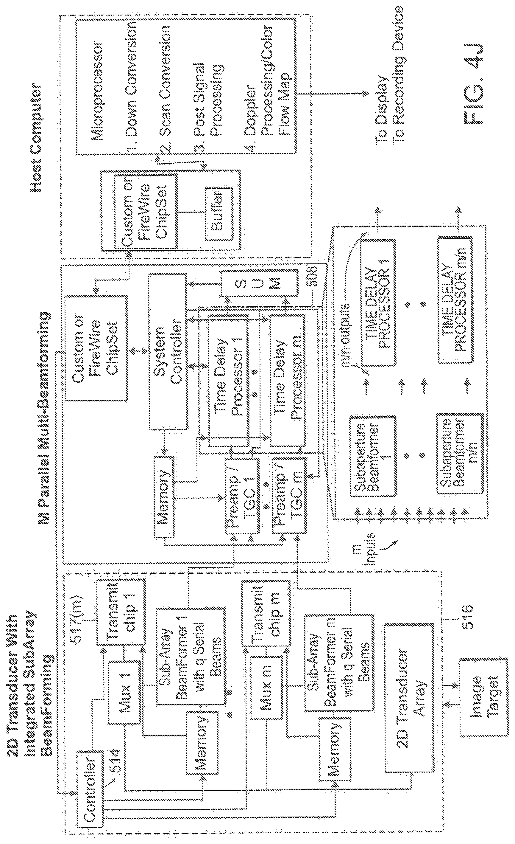Patent US12102479 Figure 18 – Ultrasound 3D imaging system