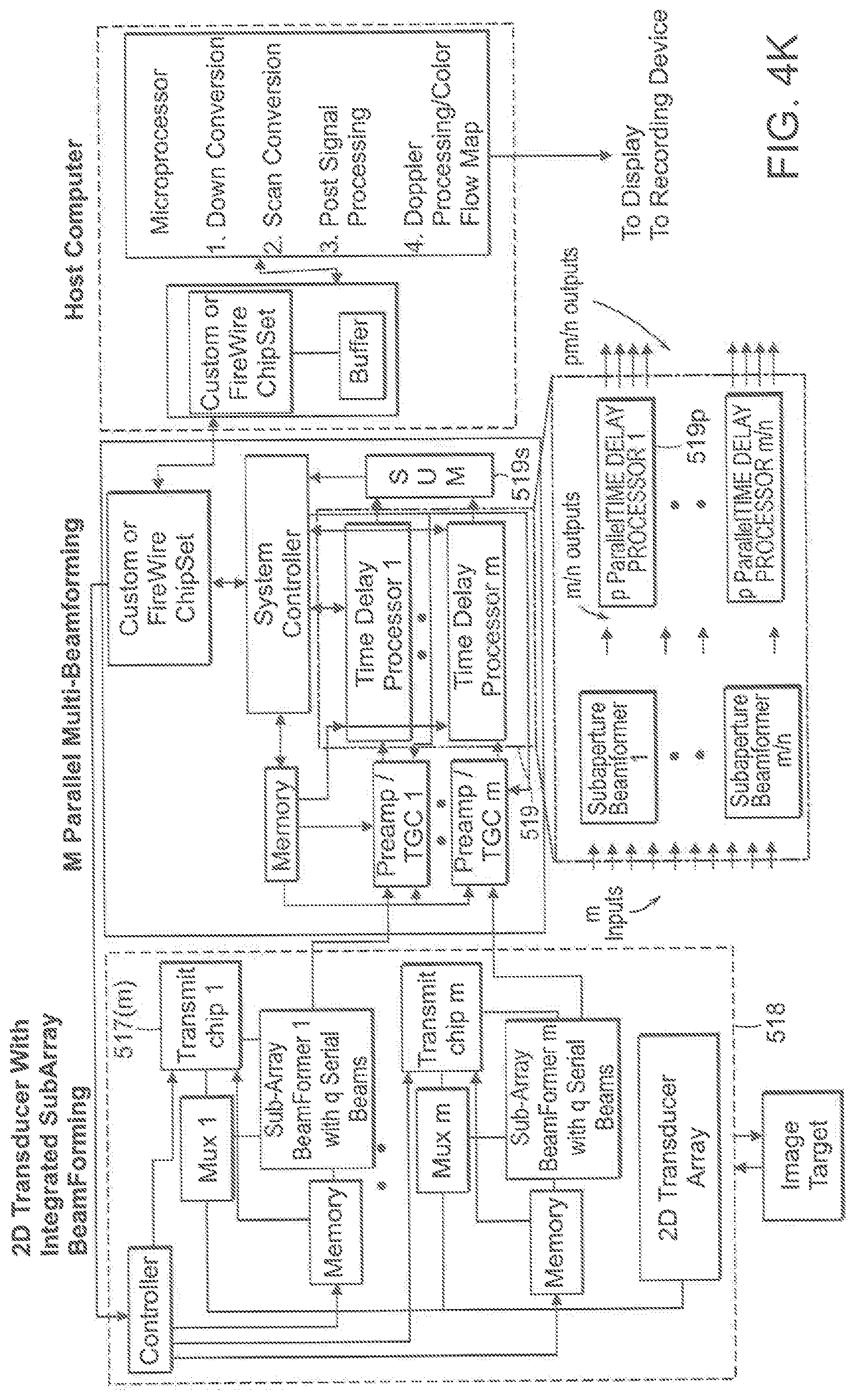 Patent US12102479 Figure 19 – Ultrasound 3D imaging system