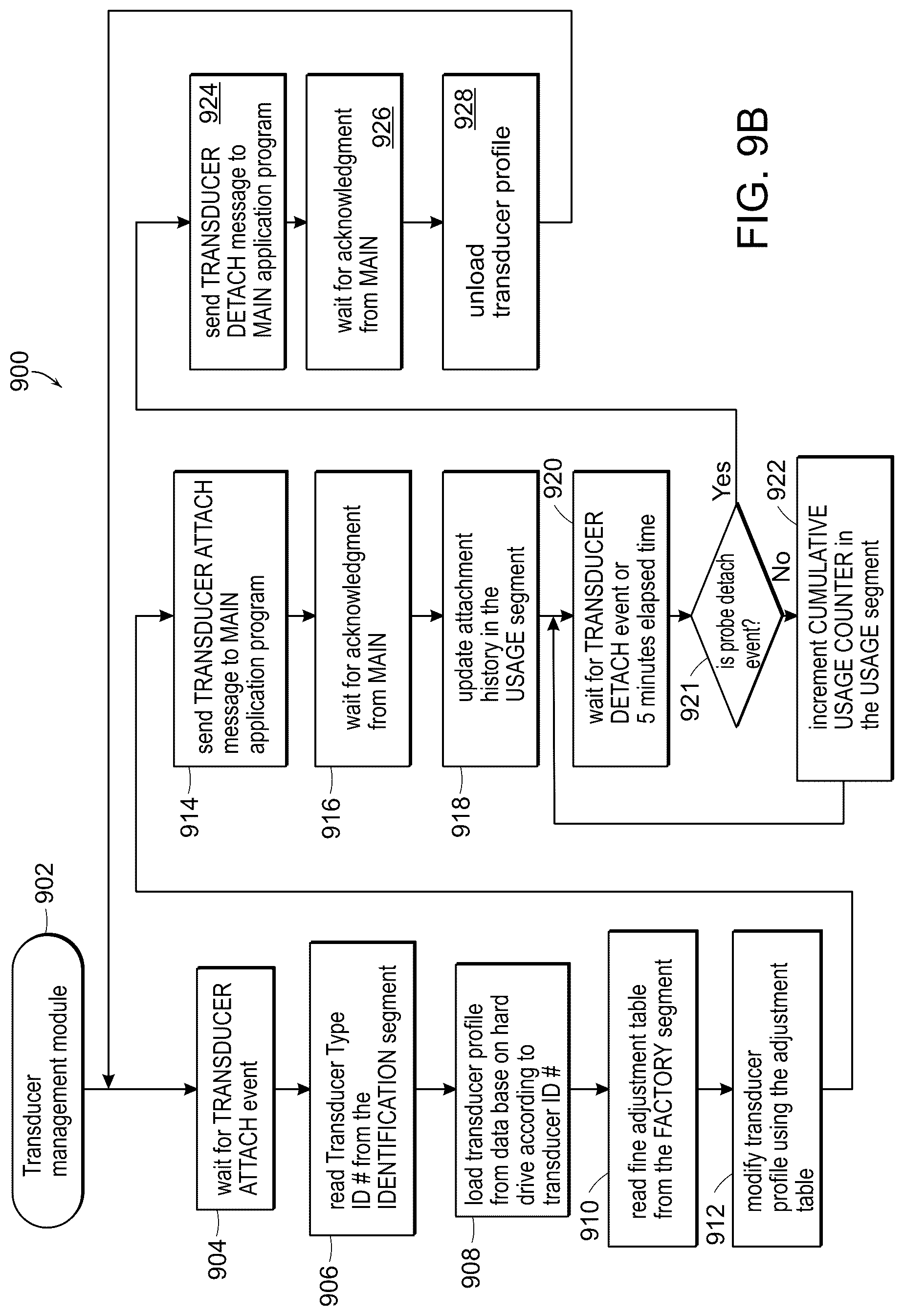 Patent US12102480 Figure 16 – Tablet ultrasound system