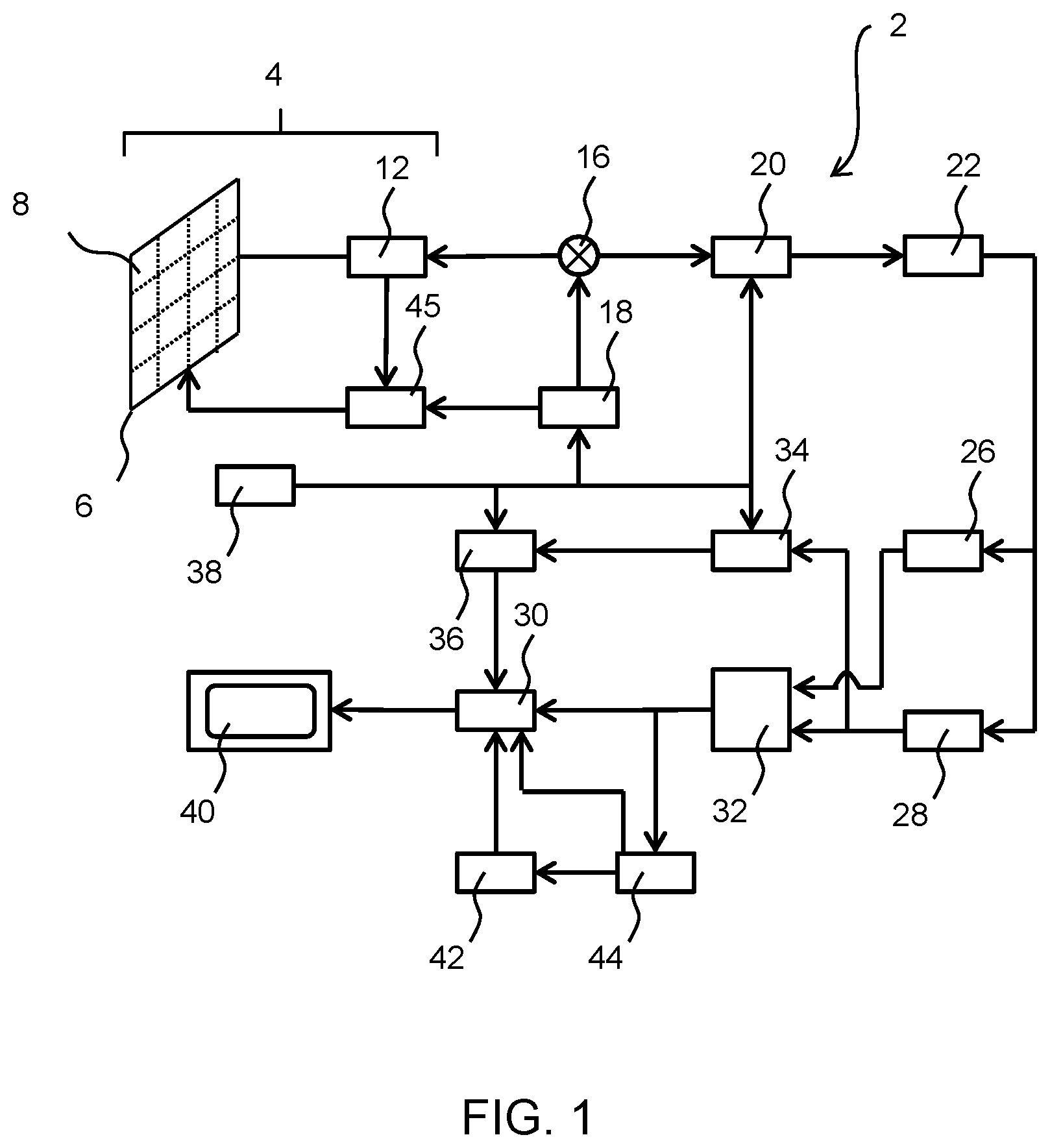 Patent US12102482 Figure 1 – Methods and systems for adjusting the field of view of an ultrasound probe