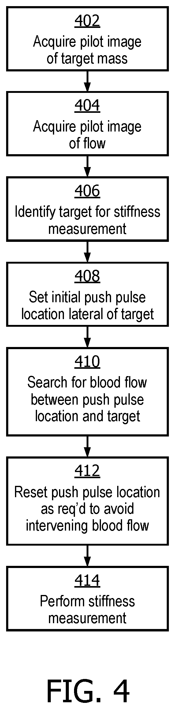 Patent US12102483 Figure 3 – Ultrasonic shearwave imaging with patient-adaptive shearwave generation