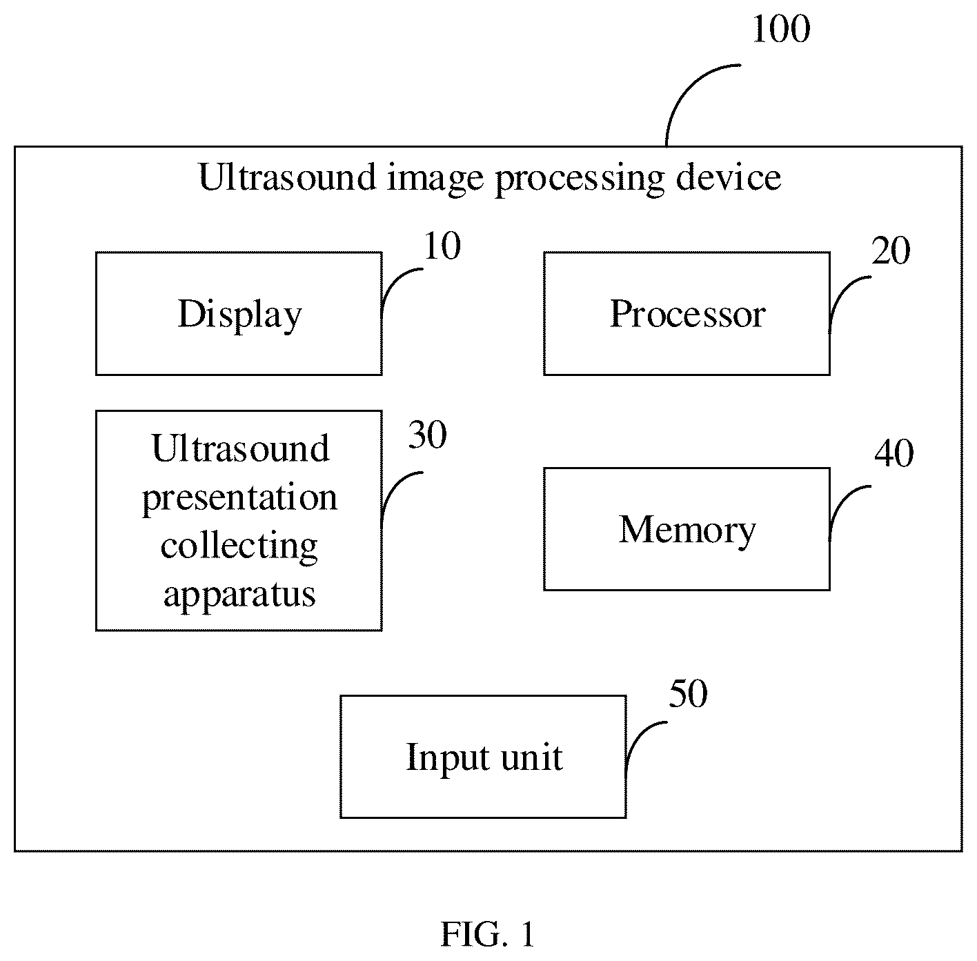 Patent US12102484 Figure 1 – Ultrasound image processing device and method, and computer-readable storage medium