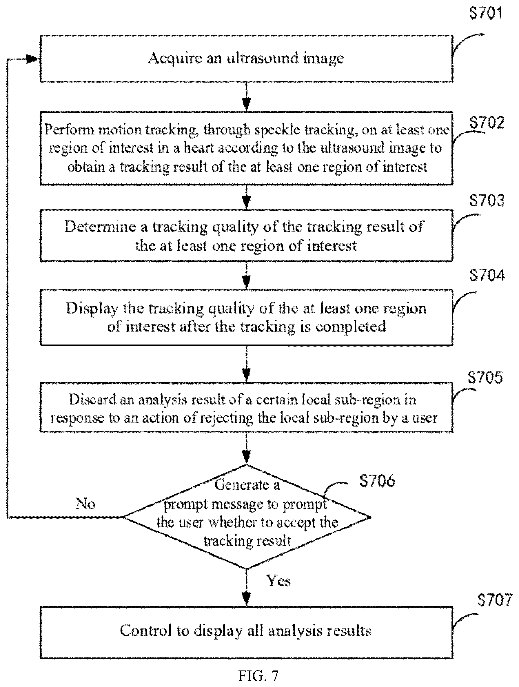 Patent US12102484 Figure 5 – Ultrasound image processing device and method, and computer-readable storage medium