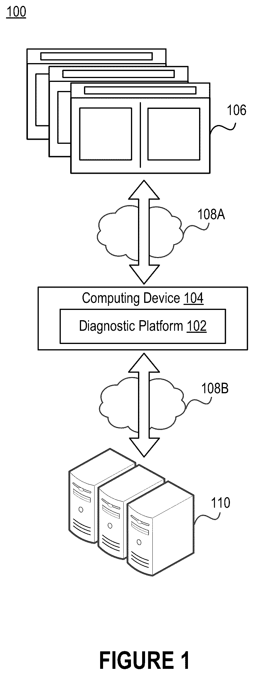 Patent US12102485 Figure 1 – Surfacing insights into left and right ventricular dysfunction through deep learning