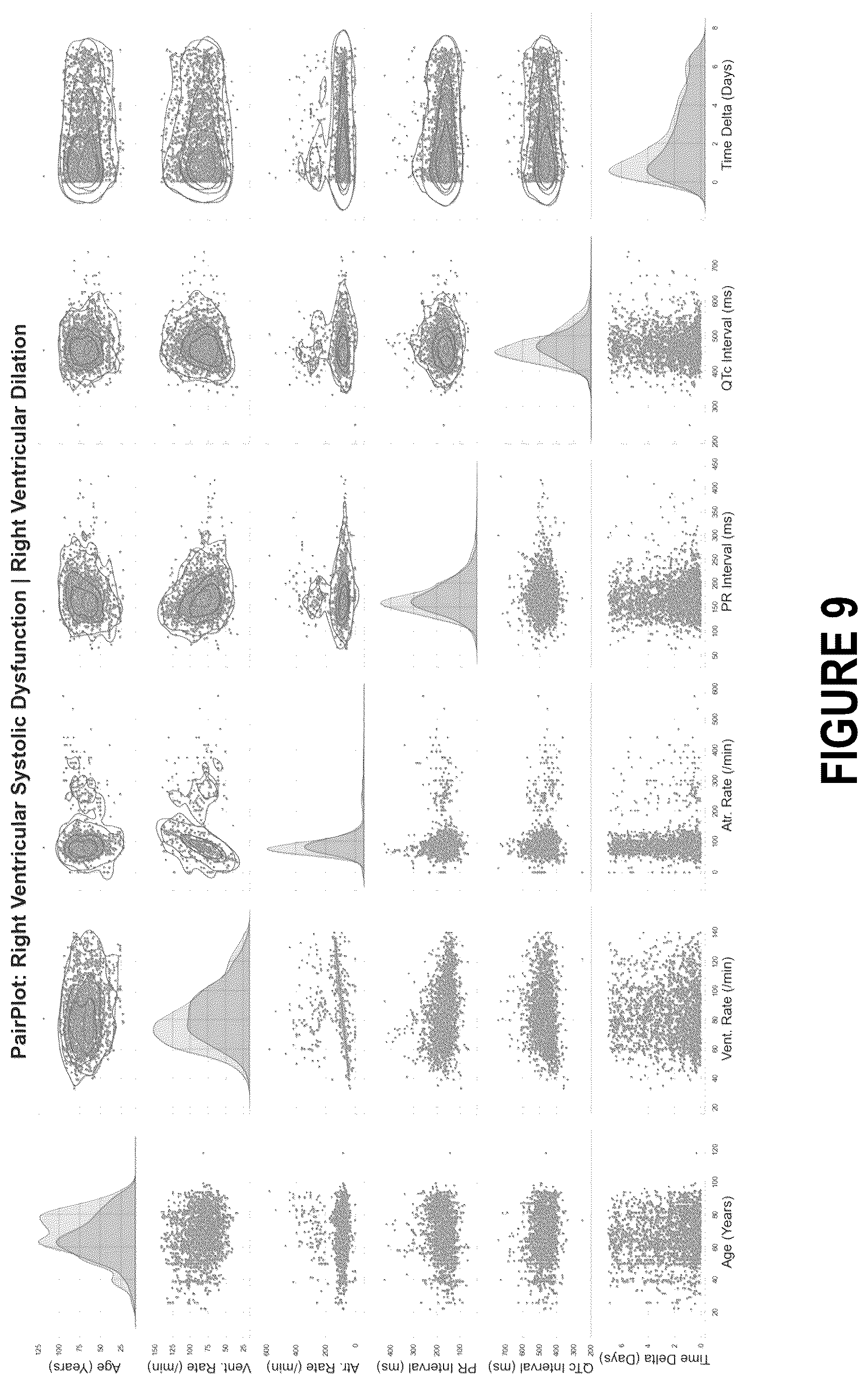 Patent US12102485 Figure 12 – Surfacing insights into left and right ventricular dysfunction through deep learning
