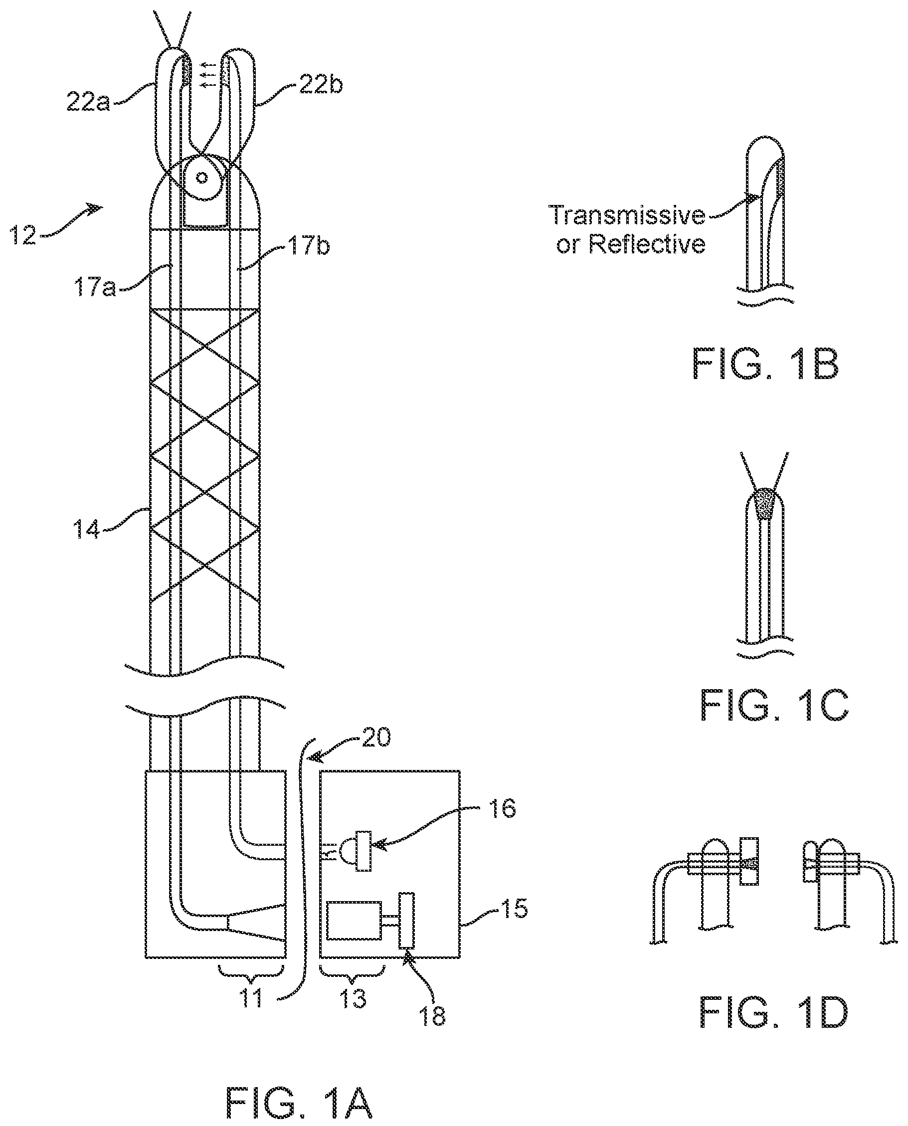 Patent US12102487 Figure 1 – Instrument for optical tissue interrogation