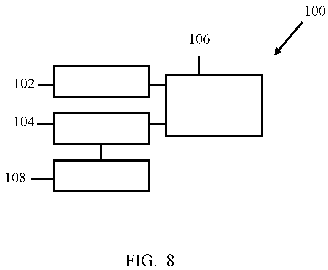 Patent US12102487 Figure 8 – Instrument for optical tissue interrogation