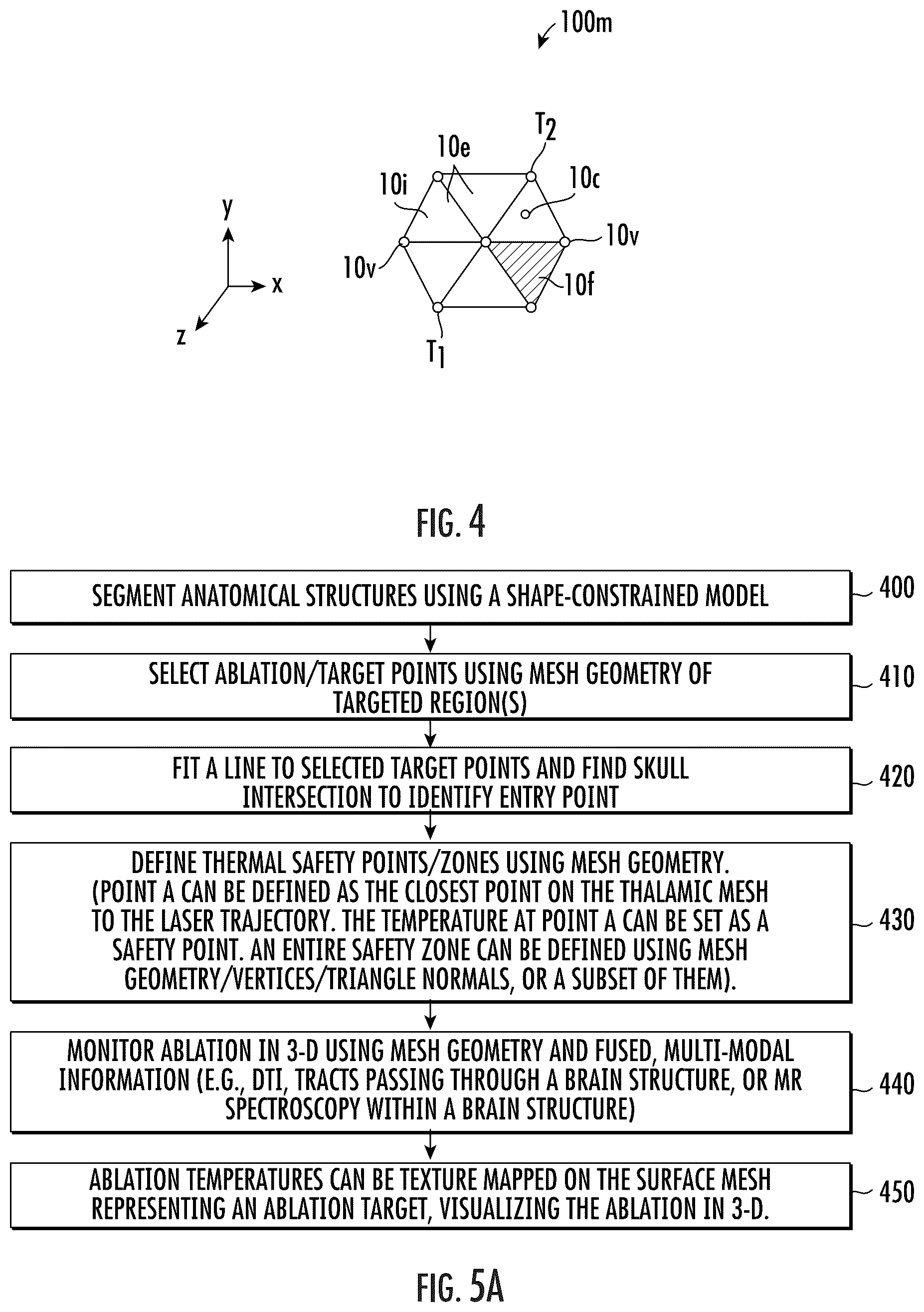 Patent US12102489 Figure 4 – Image-guided surgical systems with quantitative evaluation of in vivo thermal treatments and related methods