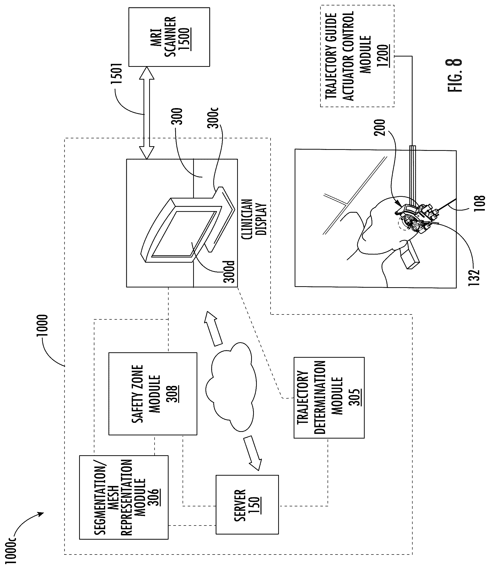 Patent US12102489 Figure 10 – Image-guided surgical systems with quantitative evaluation of in vivo thermal treatments and related methods
