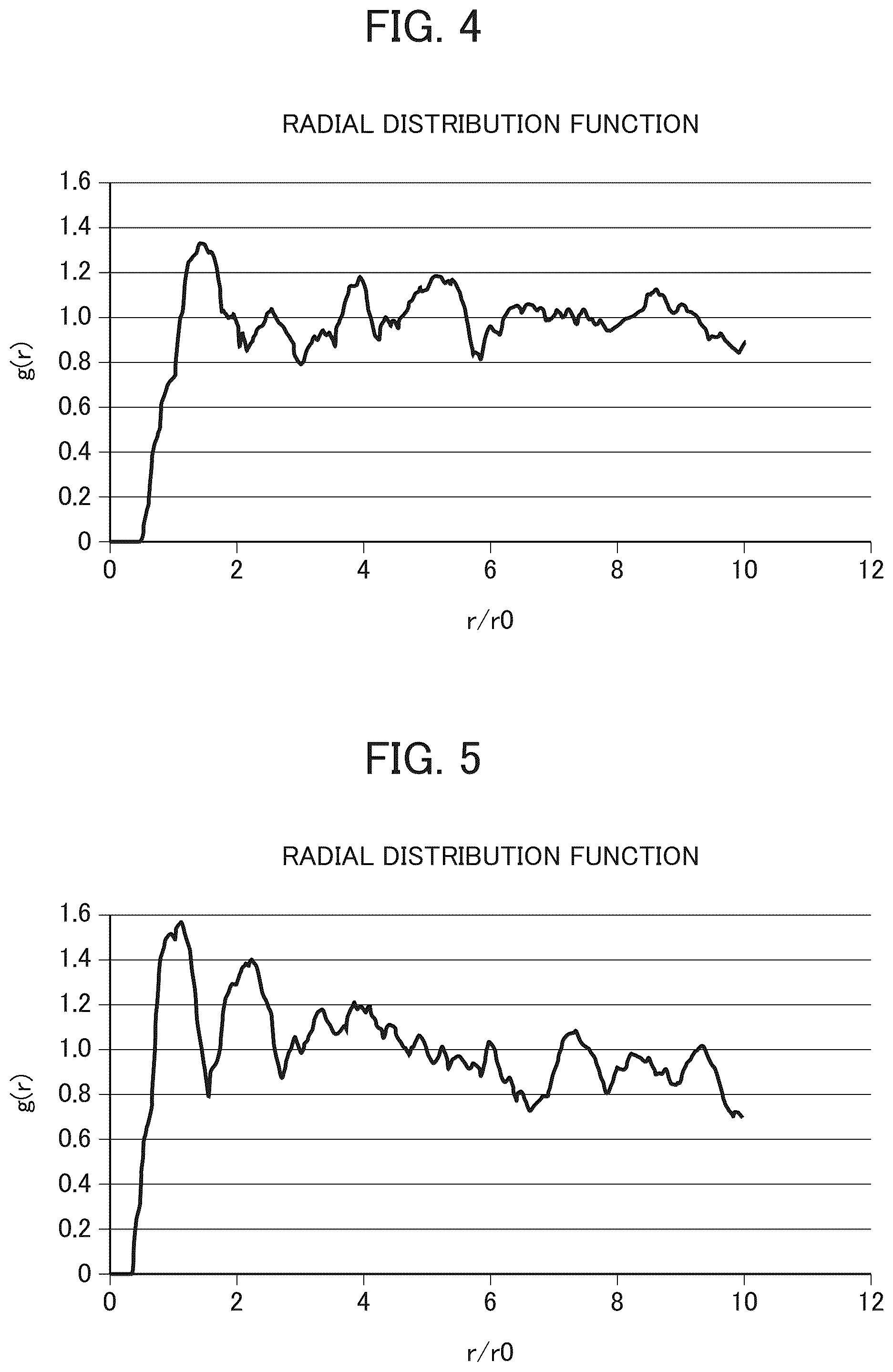 Patent US12102494 Figure 3 – Blank for dental cutting and method for producing same