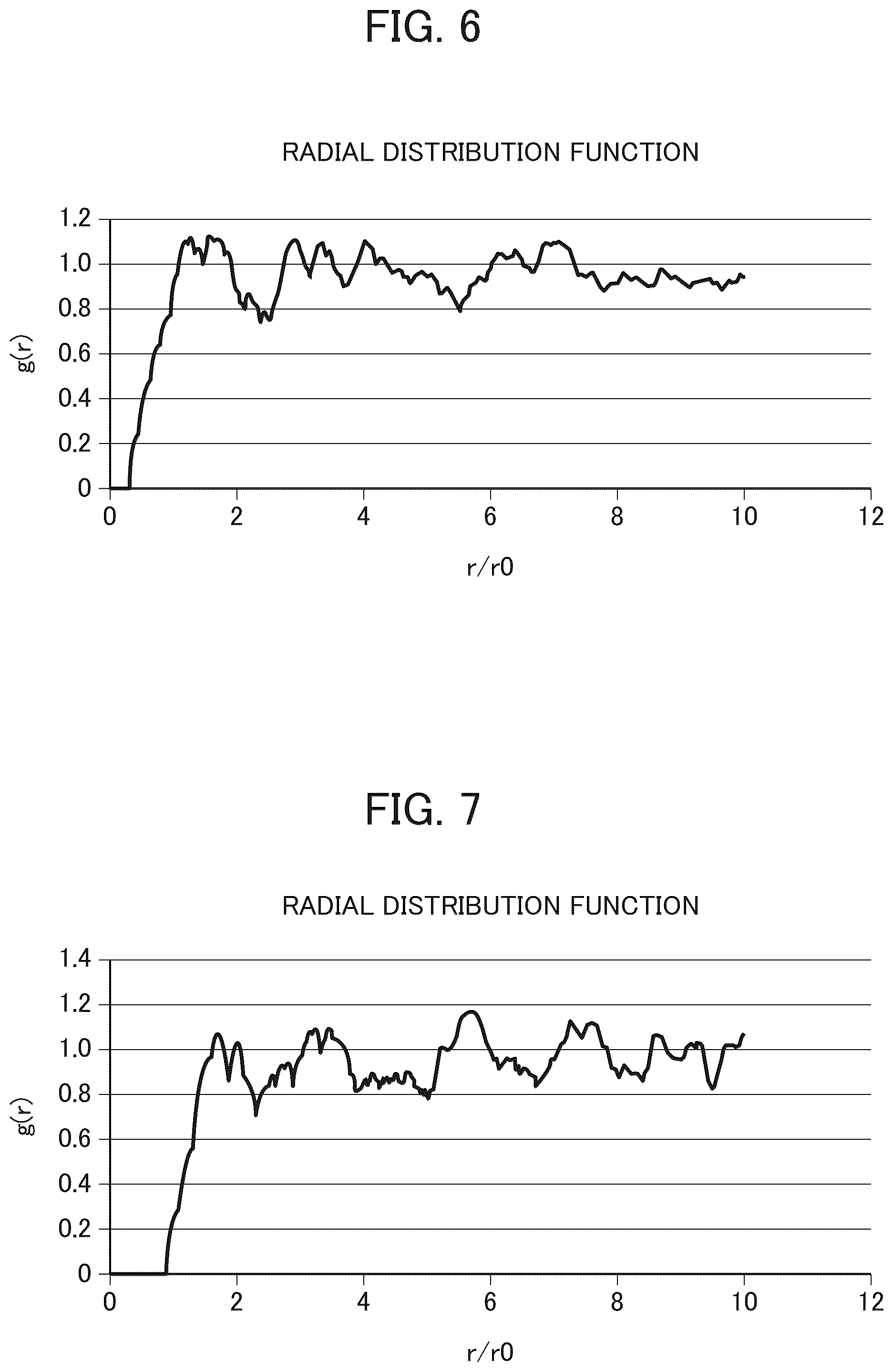 Patent US12102494 Figure 4 – Blank for dental cutting and method for producing same