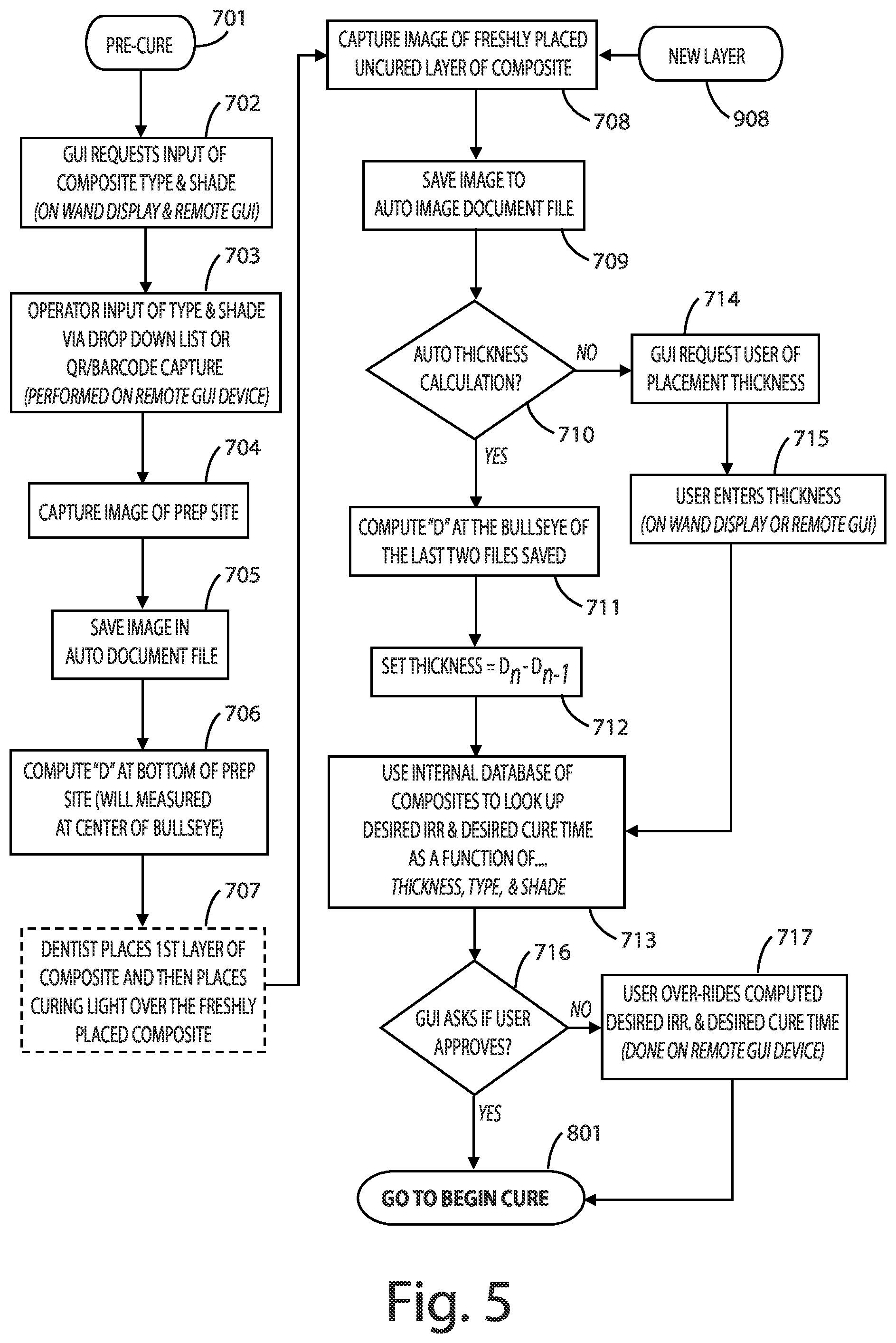 Patent US12102498 Figure 3 – Dental curing light and method