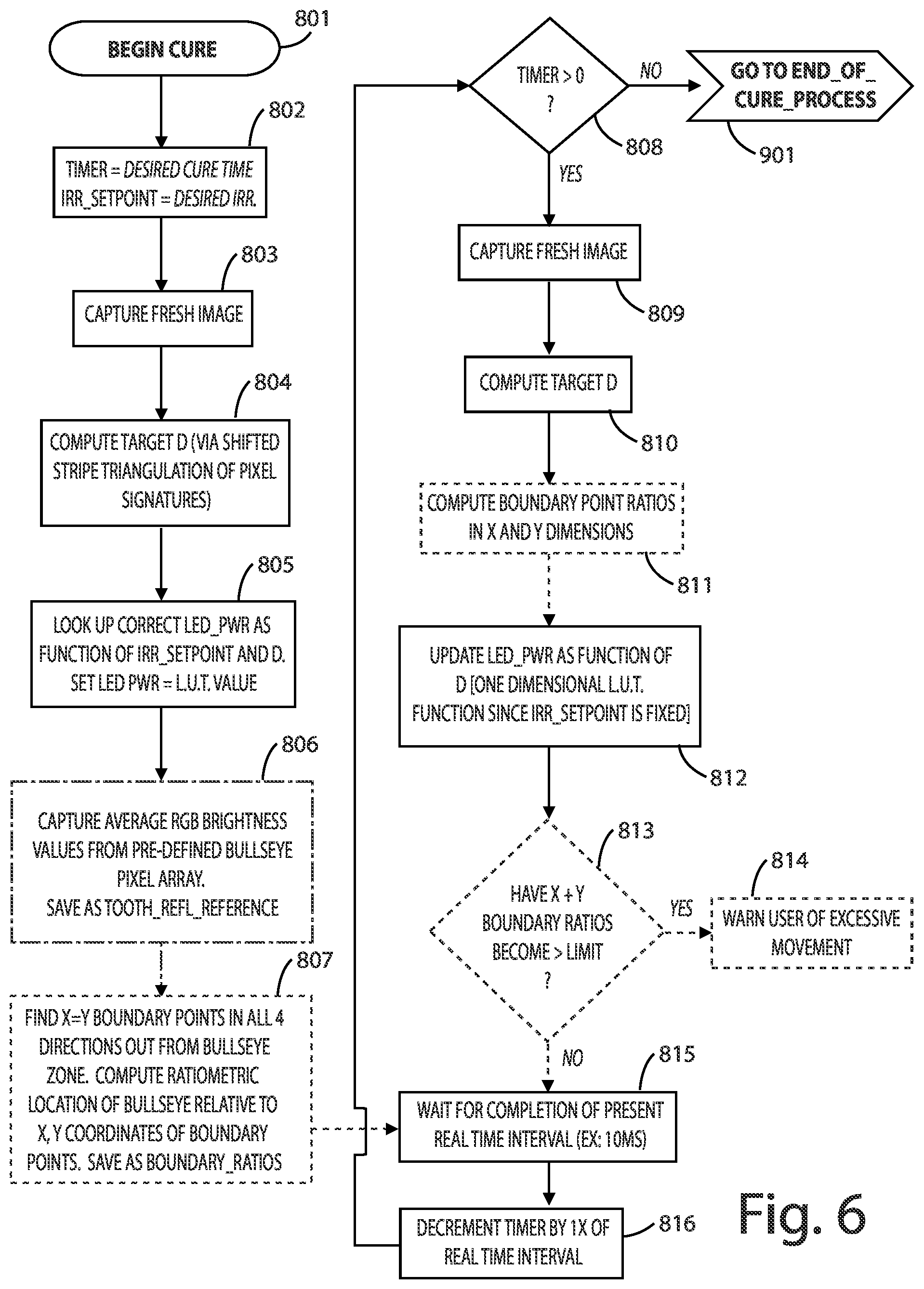 Patent US12102498 Figure 4 – Dental curing light and method