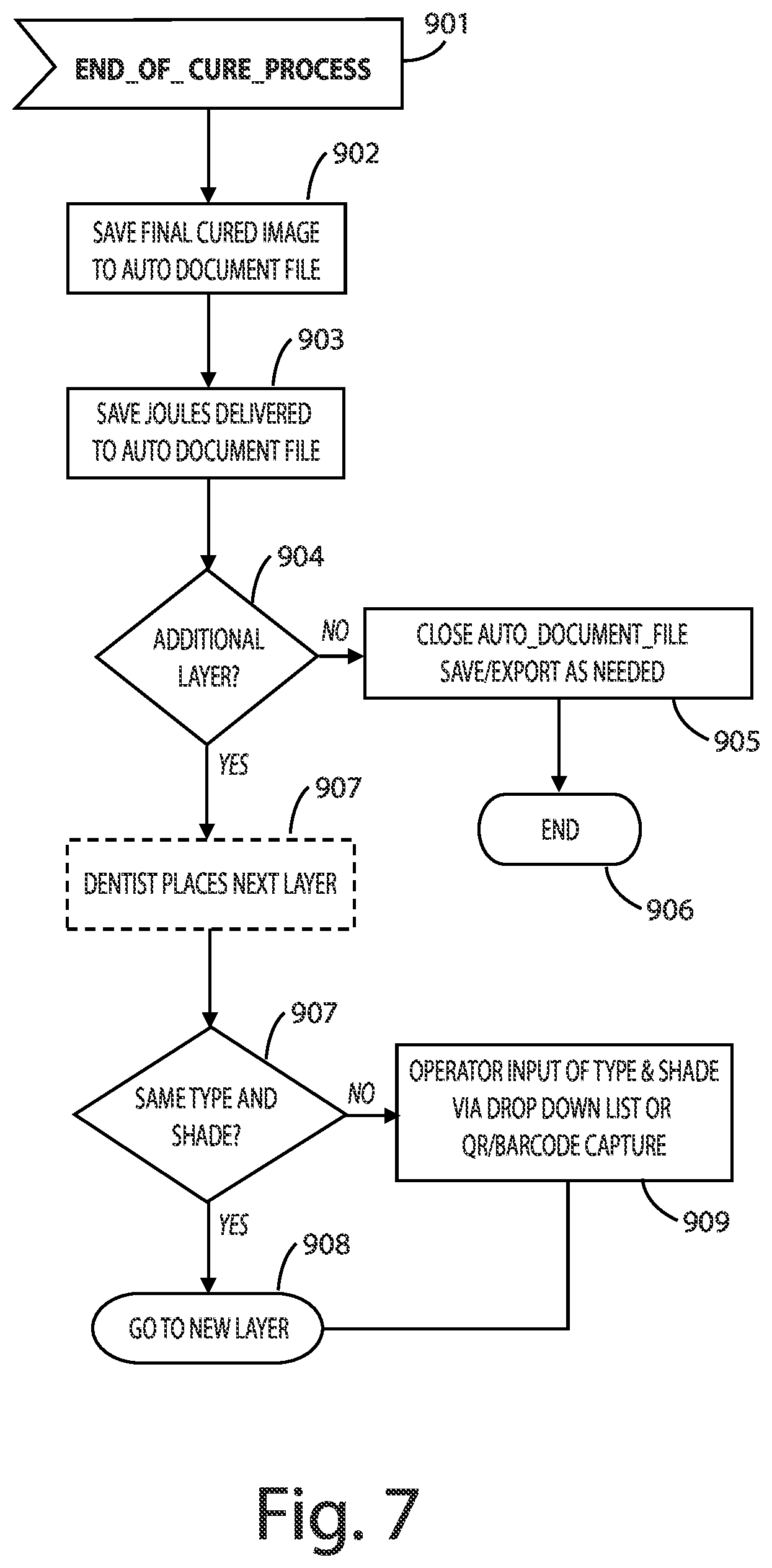 Patent US12102498 Figure 5 – Dental curing light and method