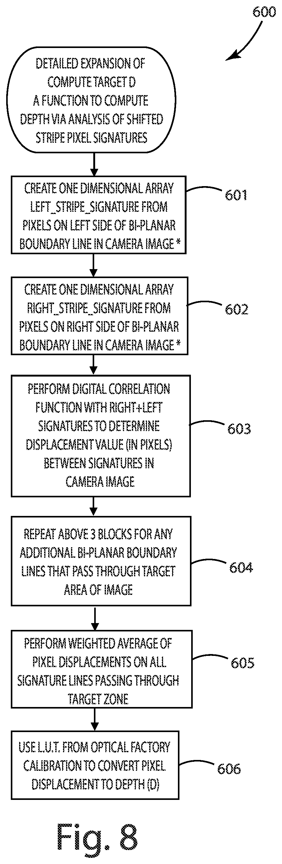 Patent US12102498 Figure 6 – Dental curing light and method