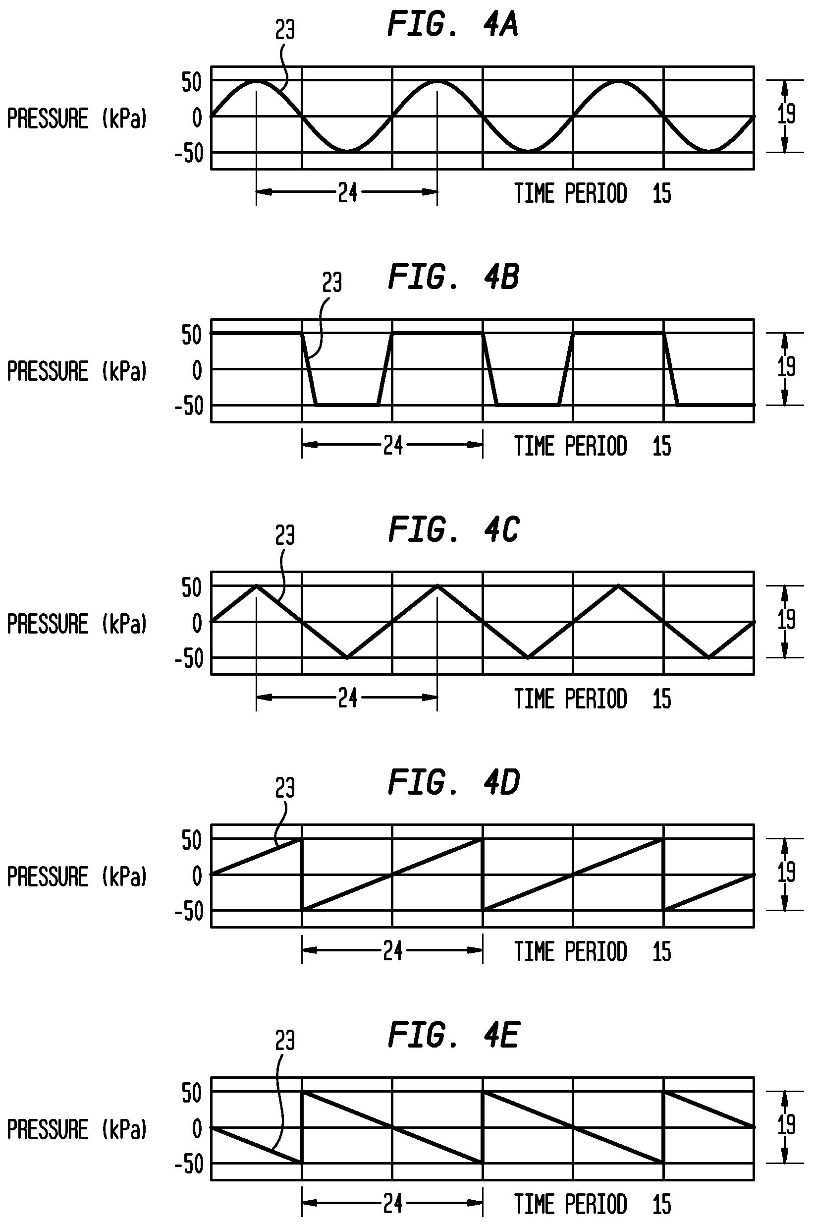 Patent US12102506 Figure 6 – Method for external ear canal pressure regulation to alleviate disorder symptoms