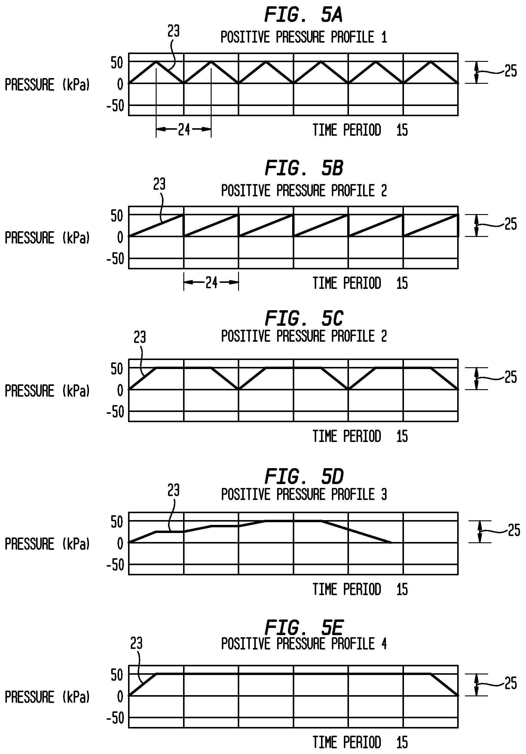 Patent US12102506 Figure 7 – Method for external ear canal pressure regulation to alleviate disorder symptoms