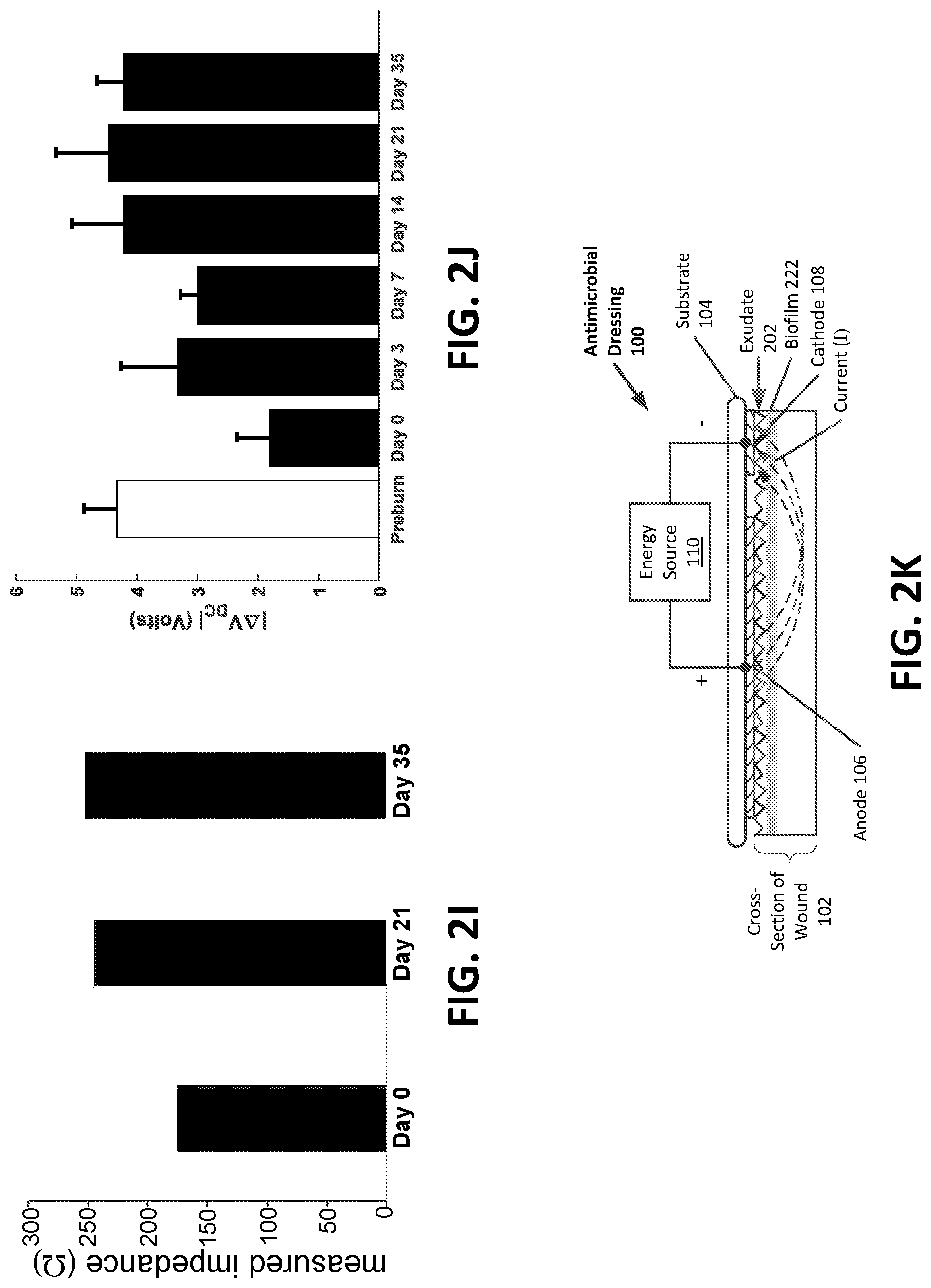 Patent US12102508 Figure 5 – Antimicrobial wound care dressing