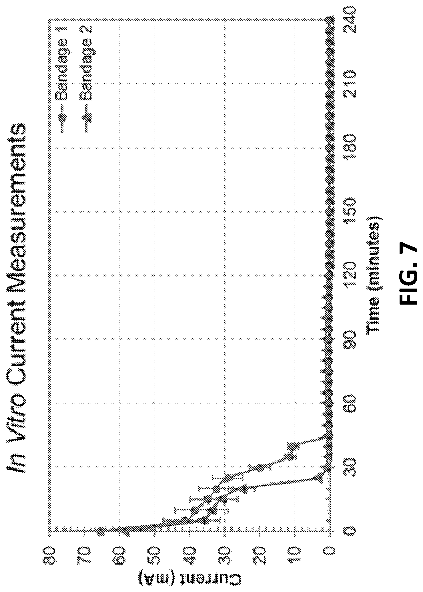 Patent US12102508 Figure 10 – Antimicrobial wound care dressing
