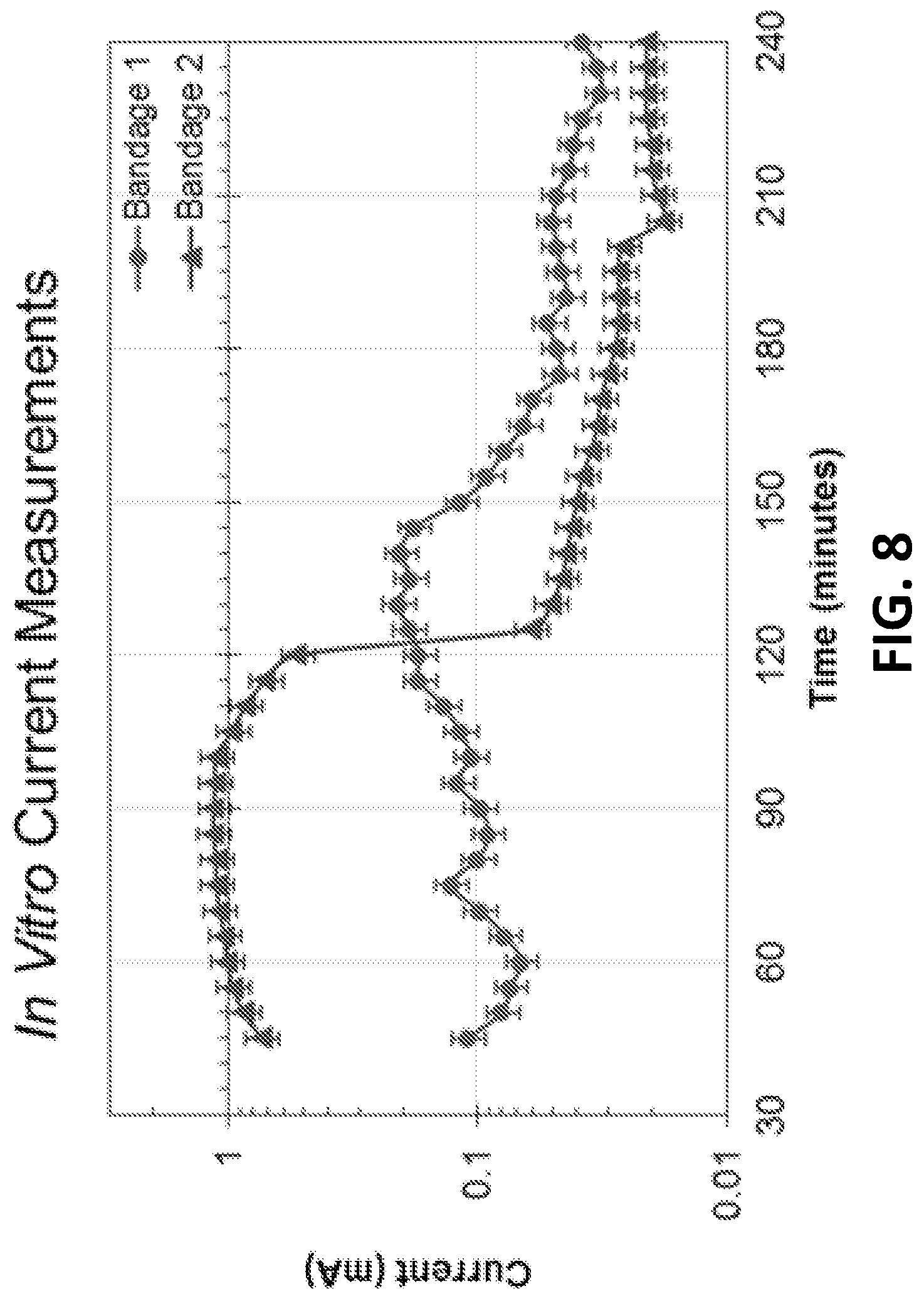 Patent US12102508 Figure 11 – Antimicrobial wound care dressing