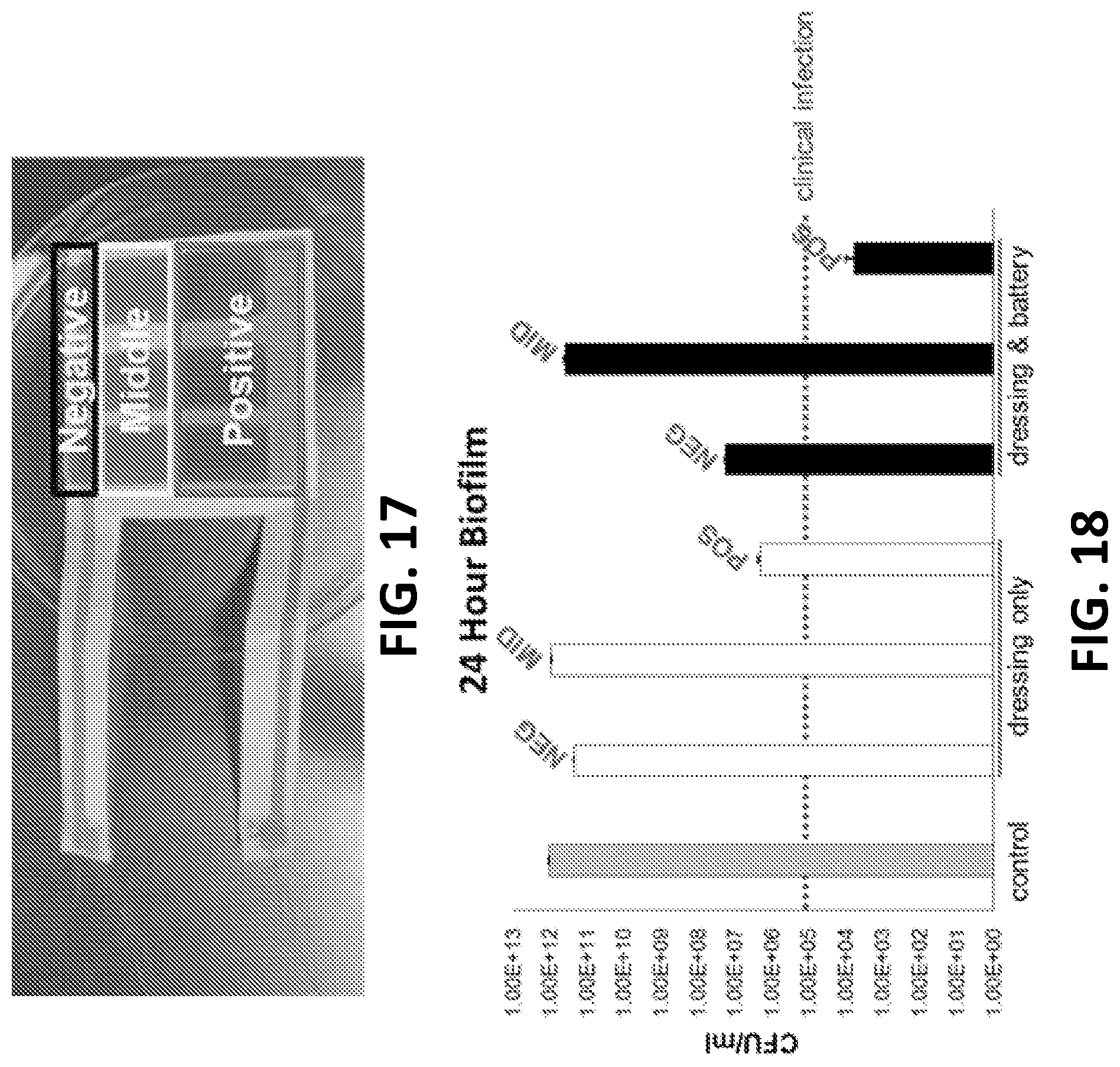 Patent US12102508 Figure 18 – Antimicrobial wound care dressing