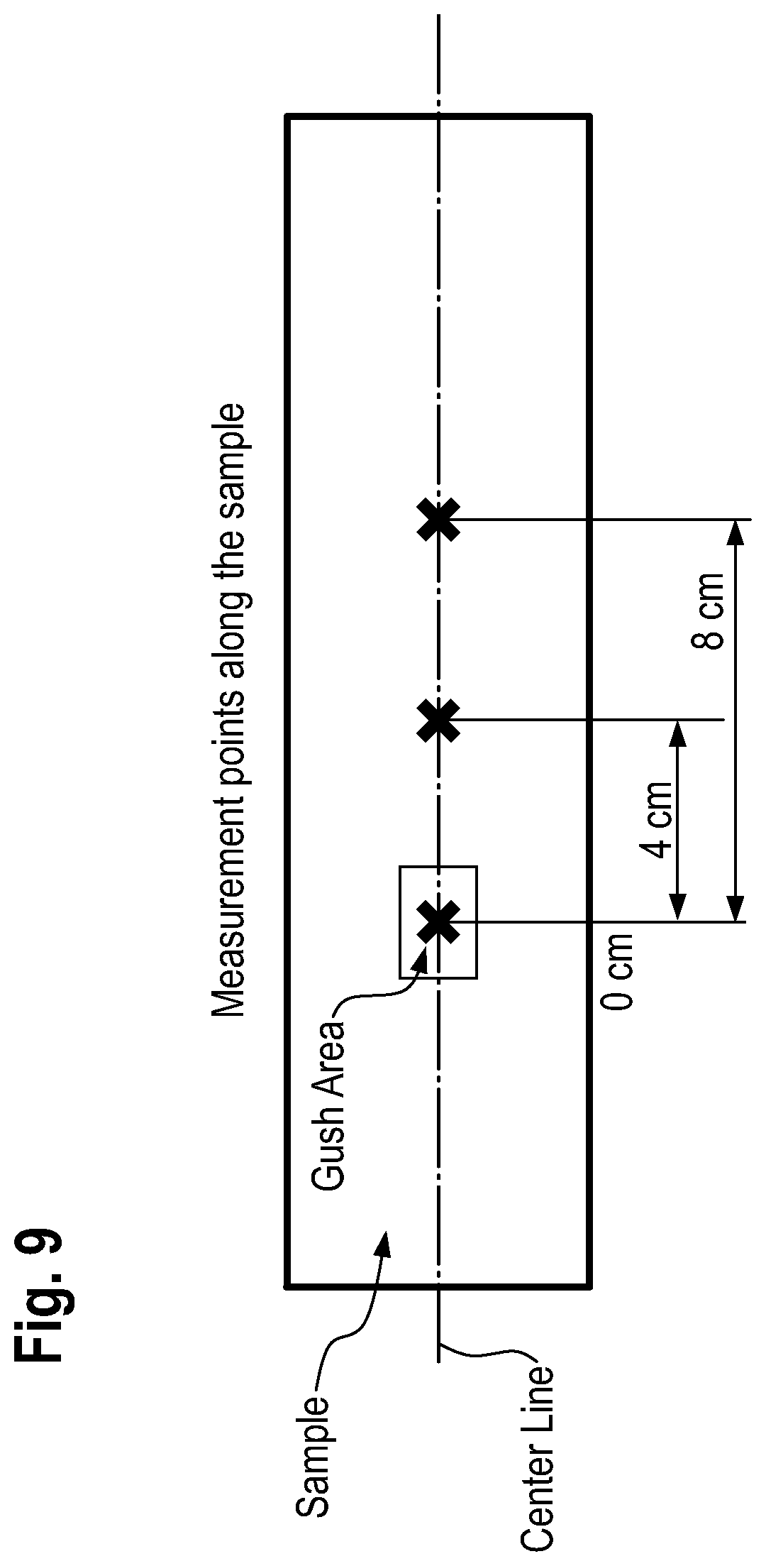 Patent US12102517 Figure 11 – Absorbent article comprising a lower acquisition and distribution system