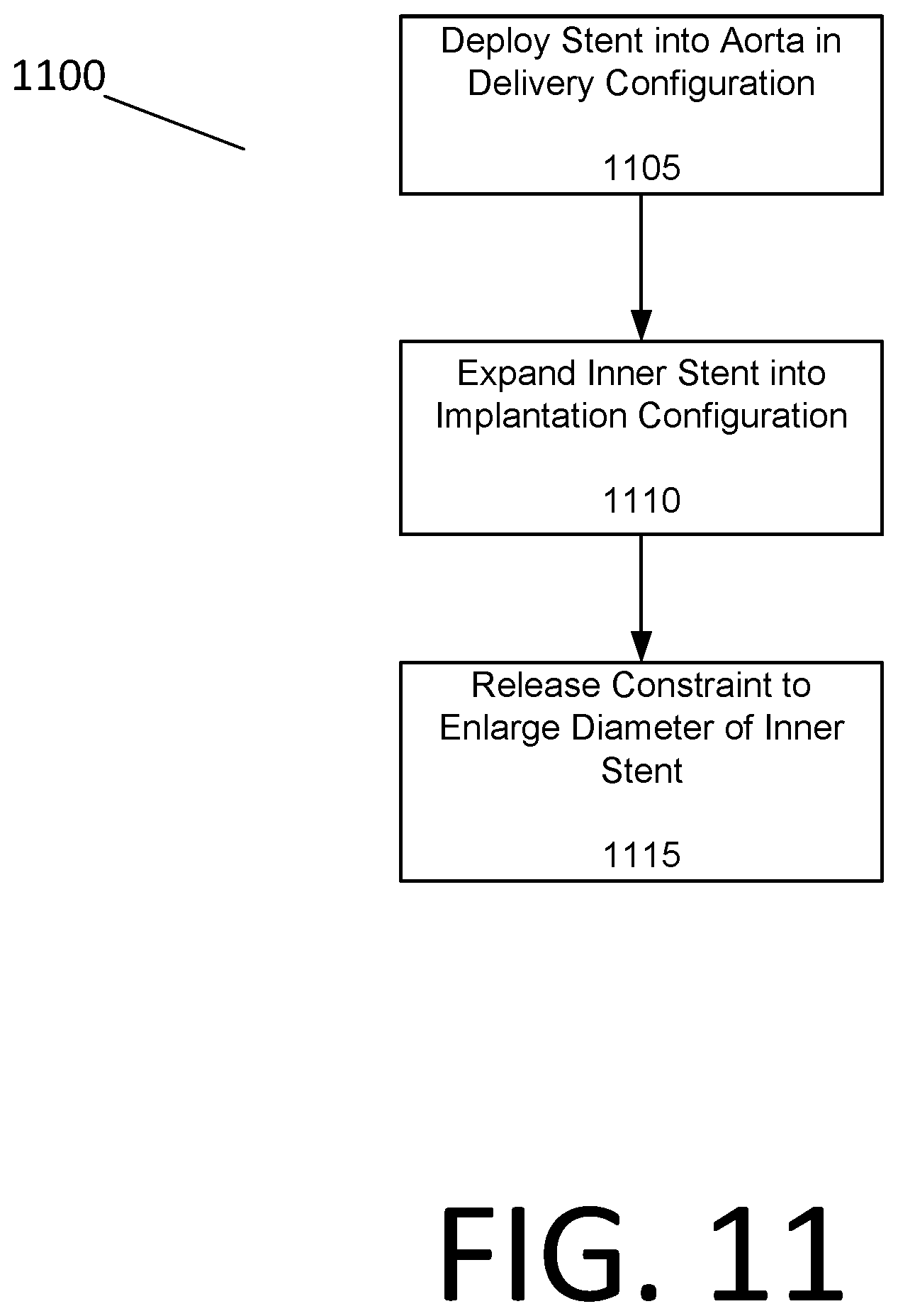 Patent US12102522 Figure 12 – Endovascular stent graft
