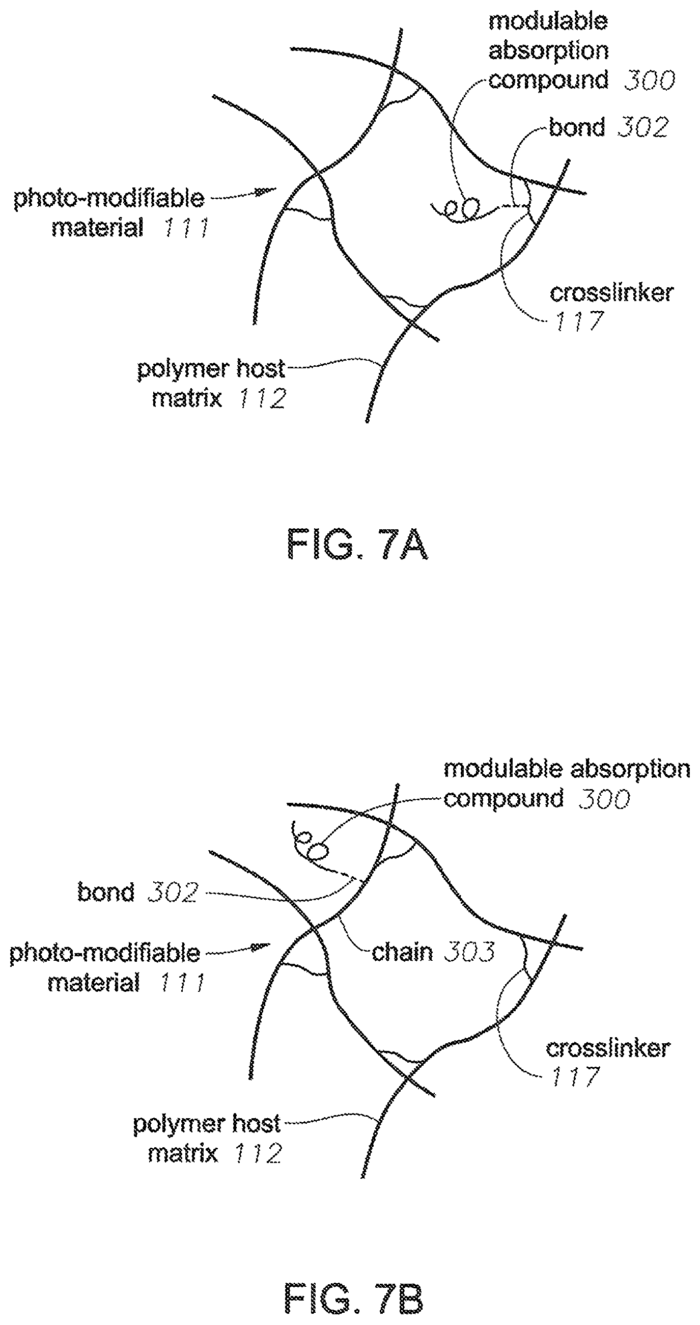 Patent US12102524 Figure 9 – Light adjustable intraocular lens with a modulable absorption front protection layer