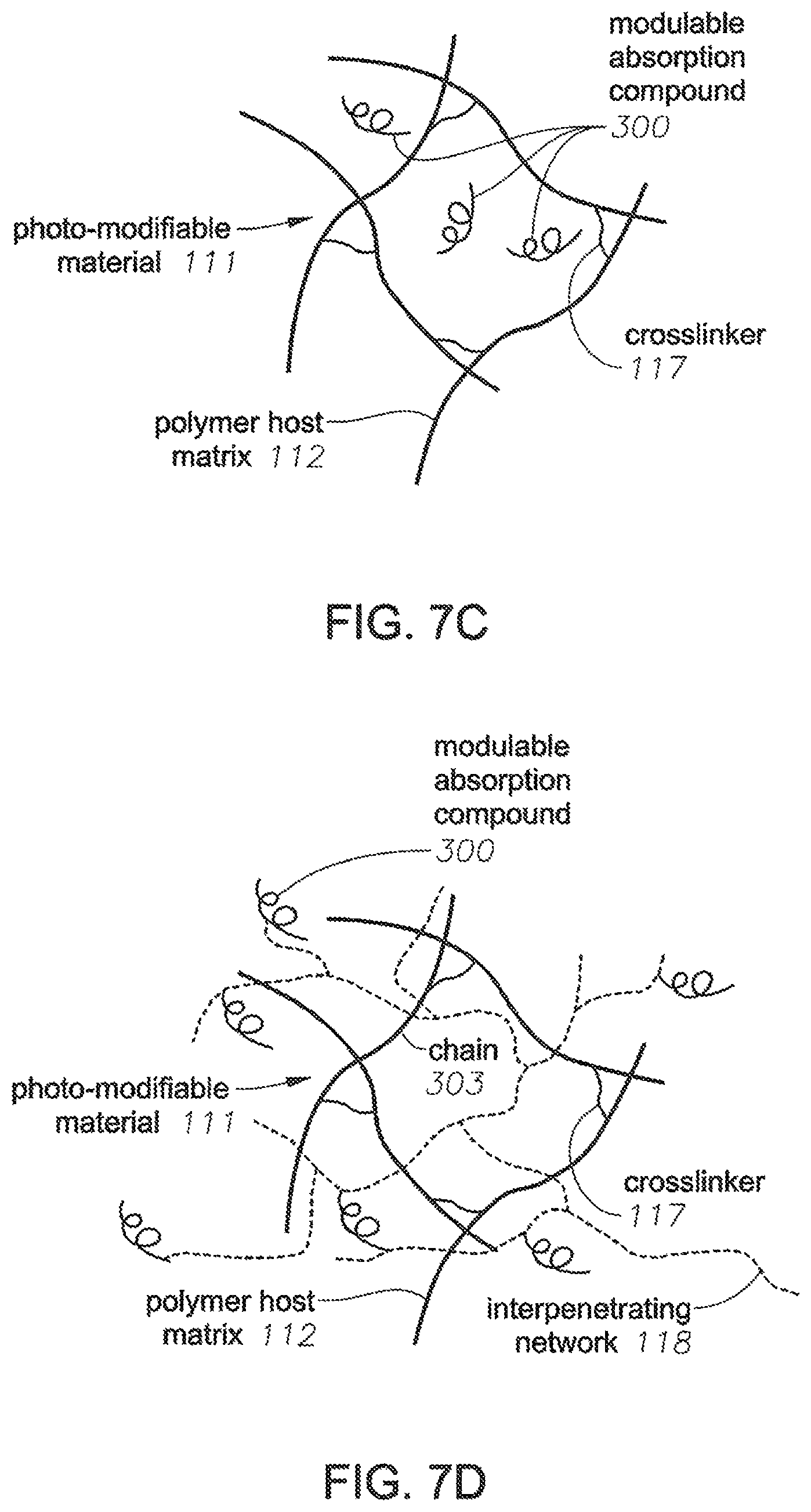 Patent US12102524 Figure 10 – Light adjustable intraocular lens with a modulable absorption front protection layer