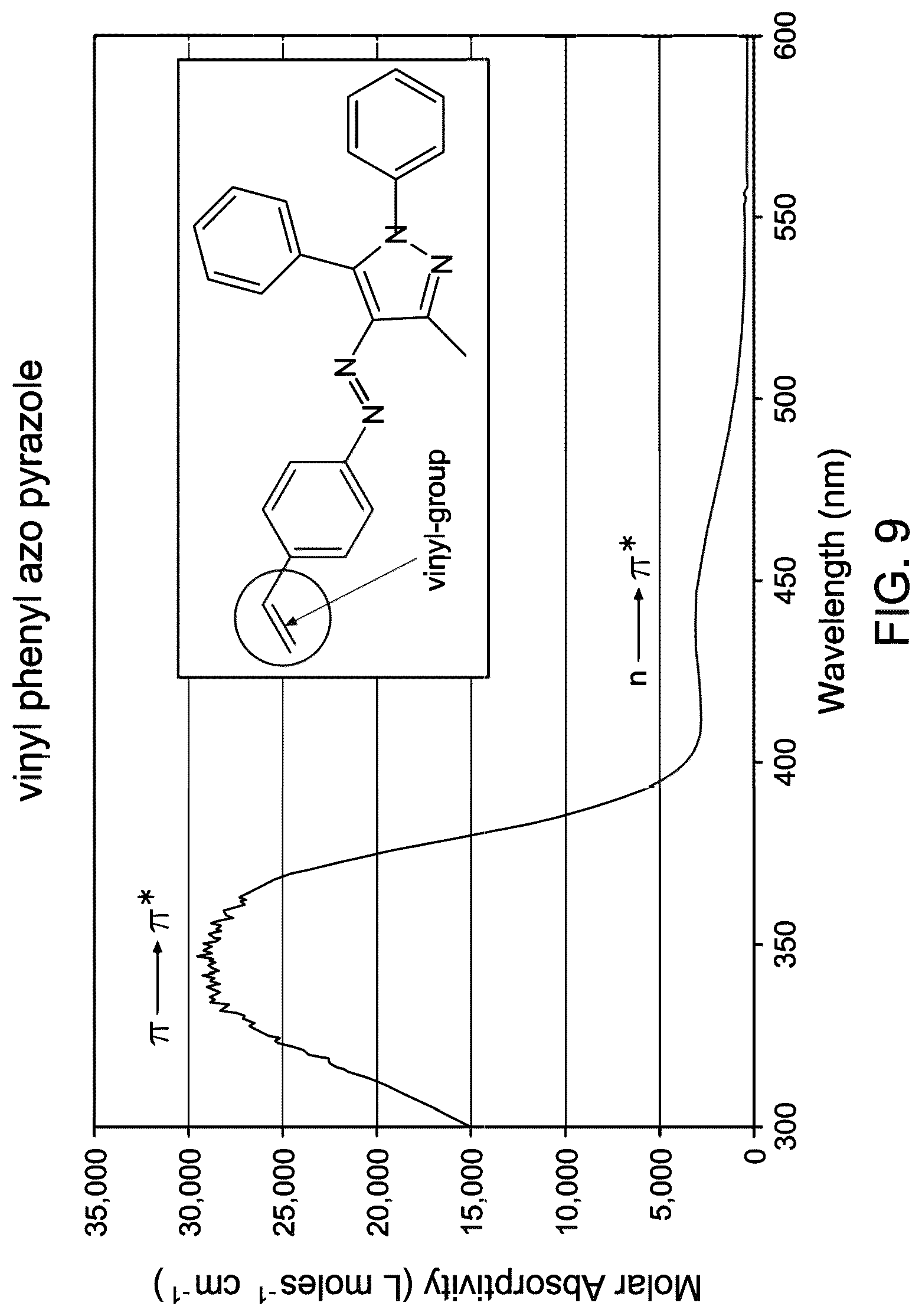 Patent US12102524 Figure 12 – Light adjustable intraocular lens with a modulable absorption front protection layer