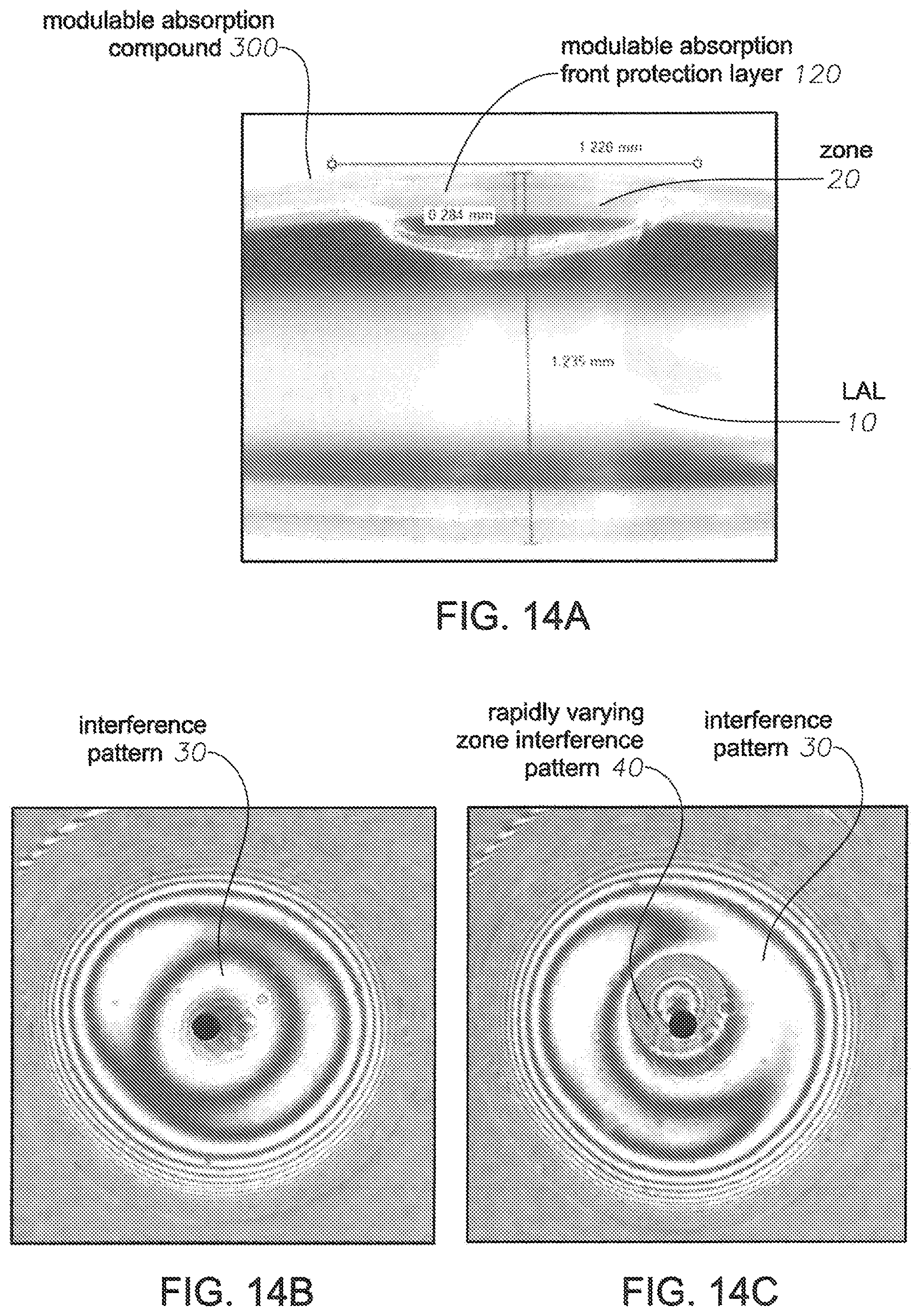 Patent US12102524 Figure 18 – Light adjustable intraocular lens with a modulable absorption front protection layer