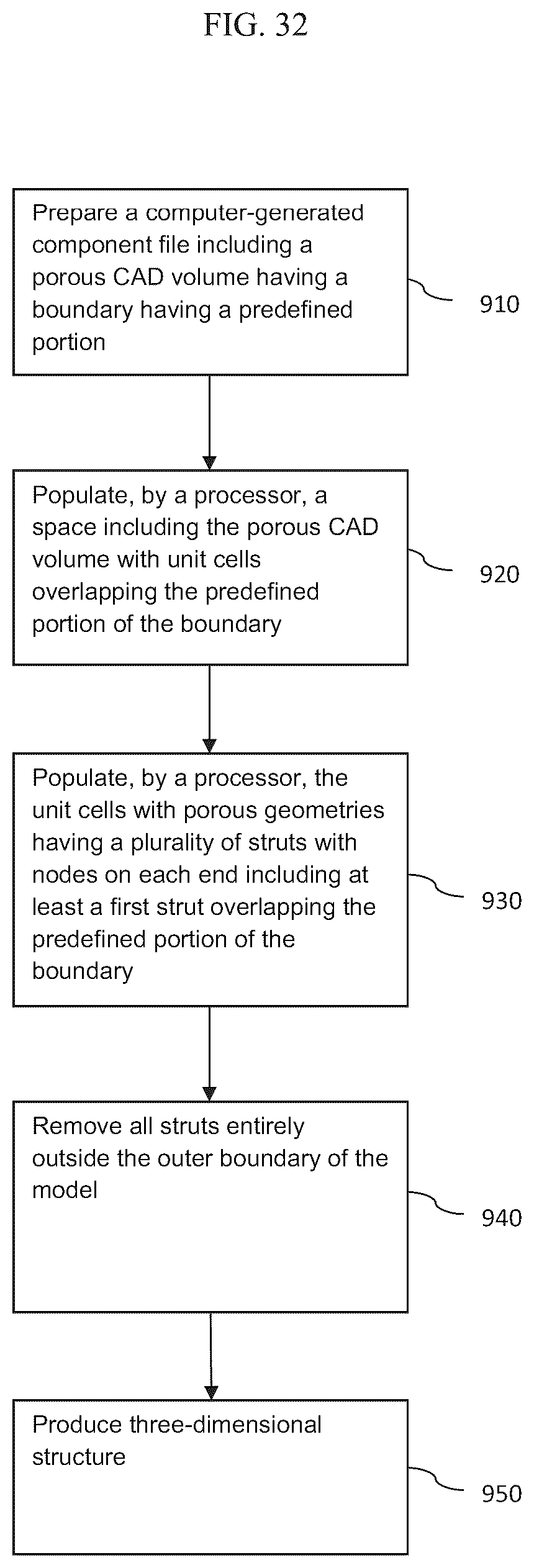 Patent US12102538 Figure 18 – Surface modified unit cell lattice structures for optimized secure freeform fabrication