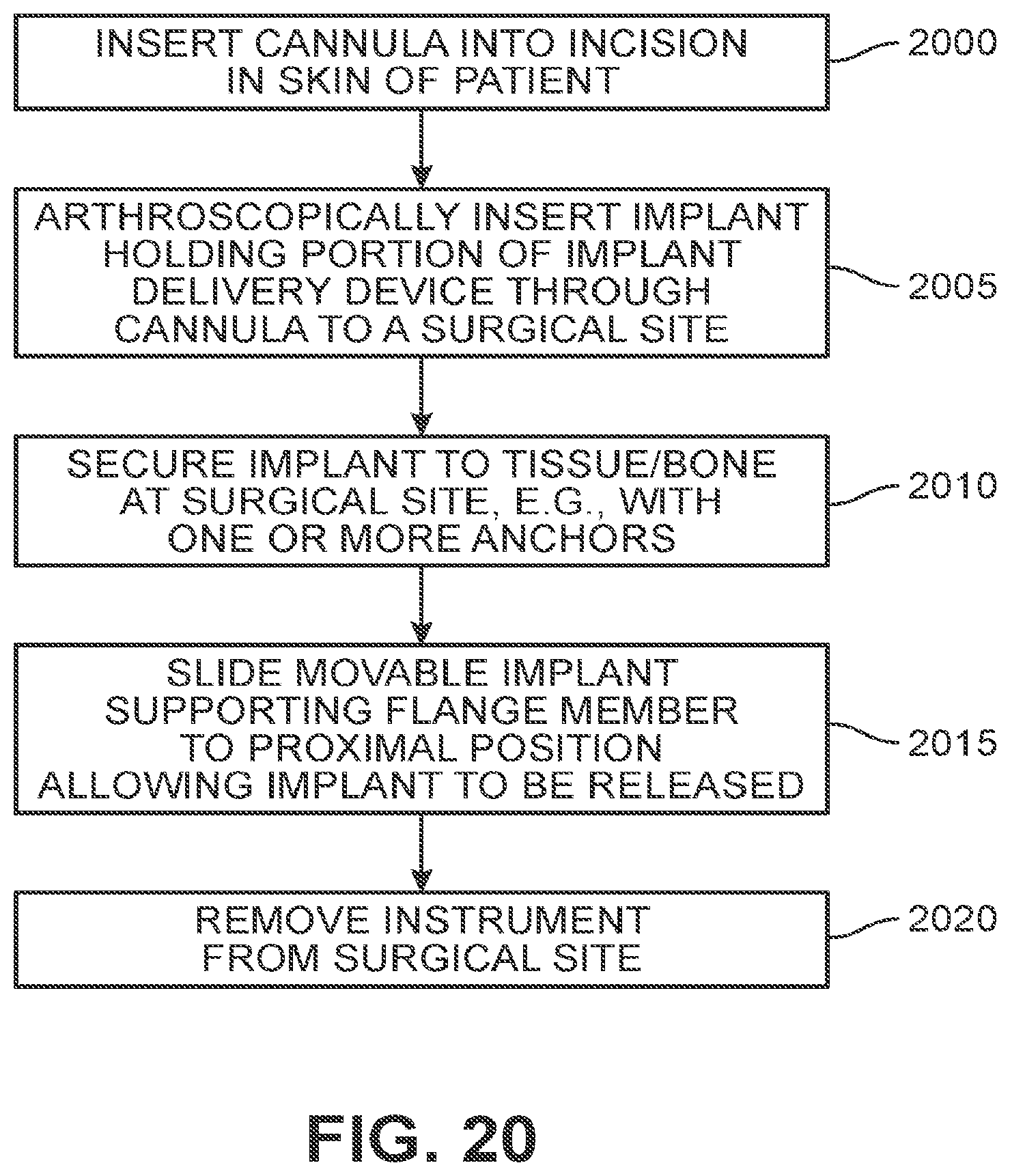 Patent US12102545 Figure 20 – Implant delivery device