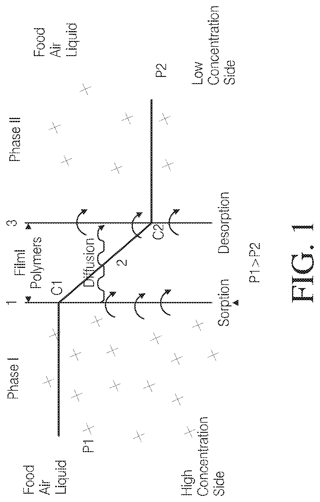 Patent US12102547 Figure 1 – Intragastric volume-occupying device and method for fabricating same