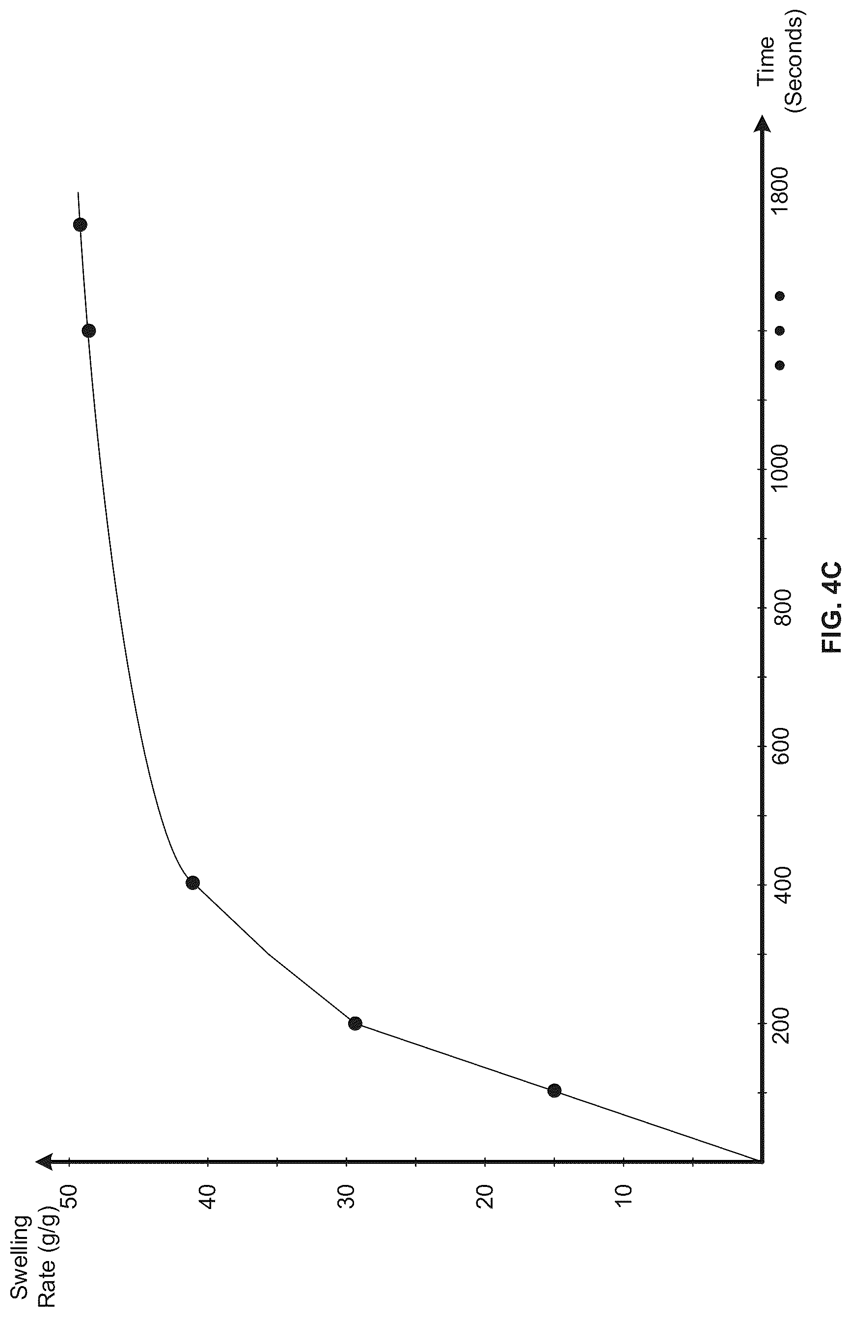 Patent US12102554 Figure 8 – Reusable incontinence underwear