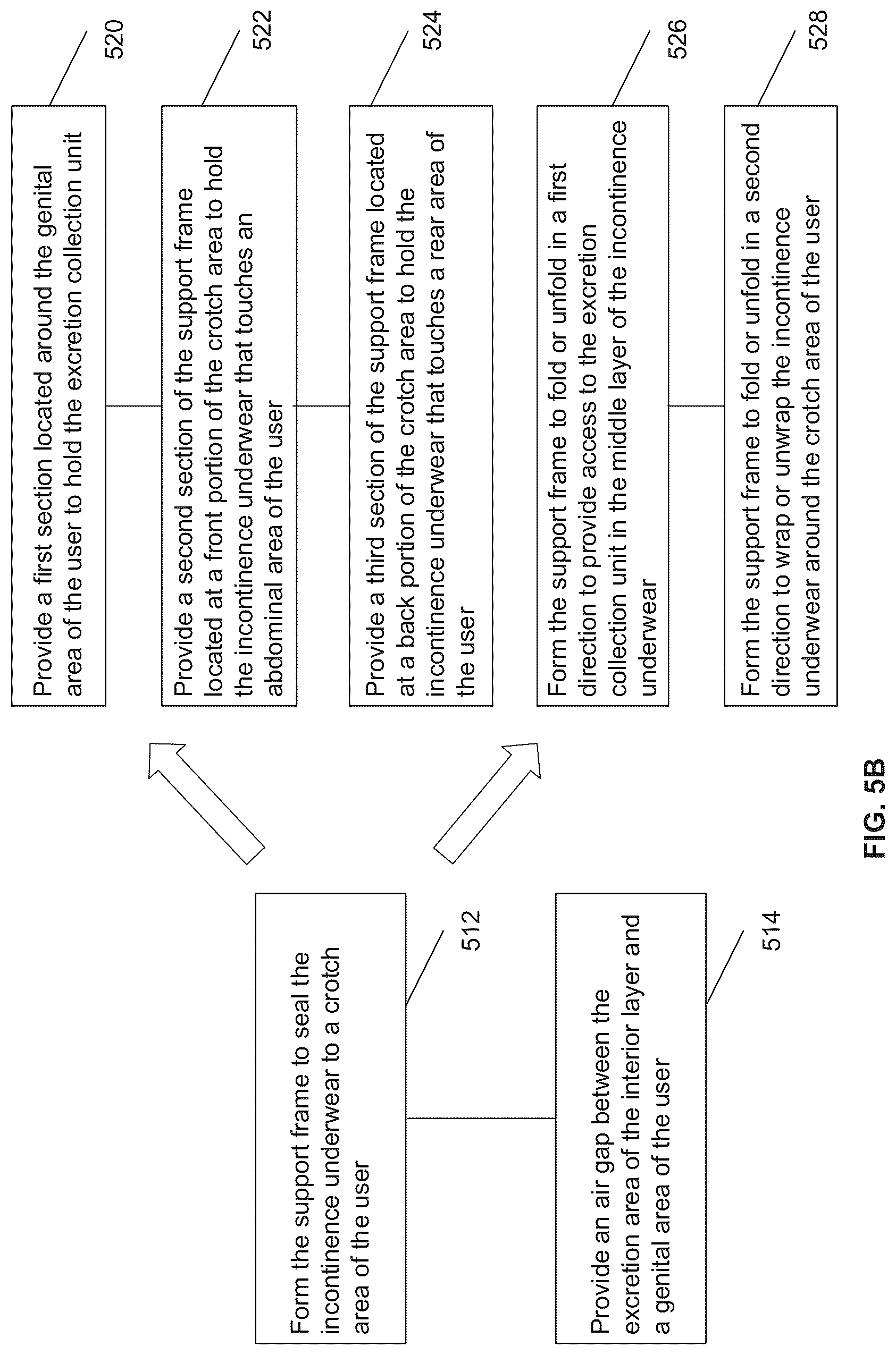 Patent US12102554 Figure 11 – Reusable incontinence underwear