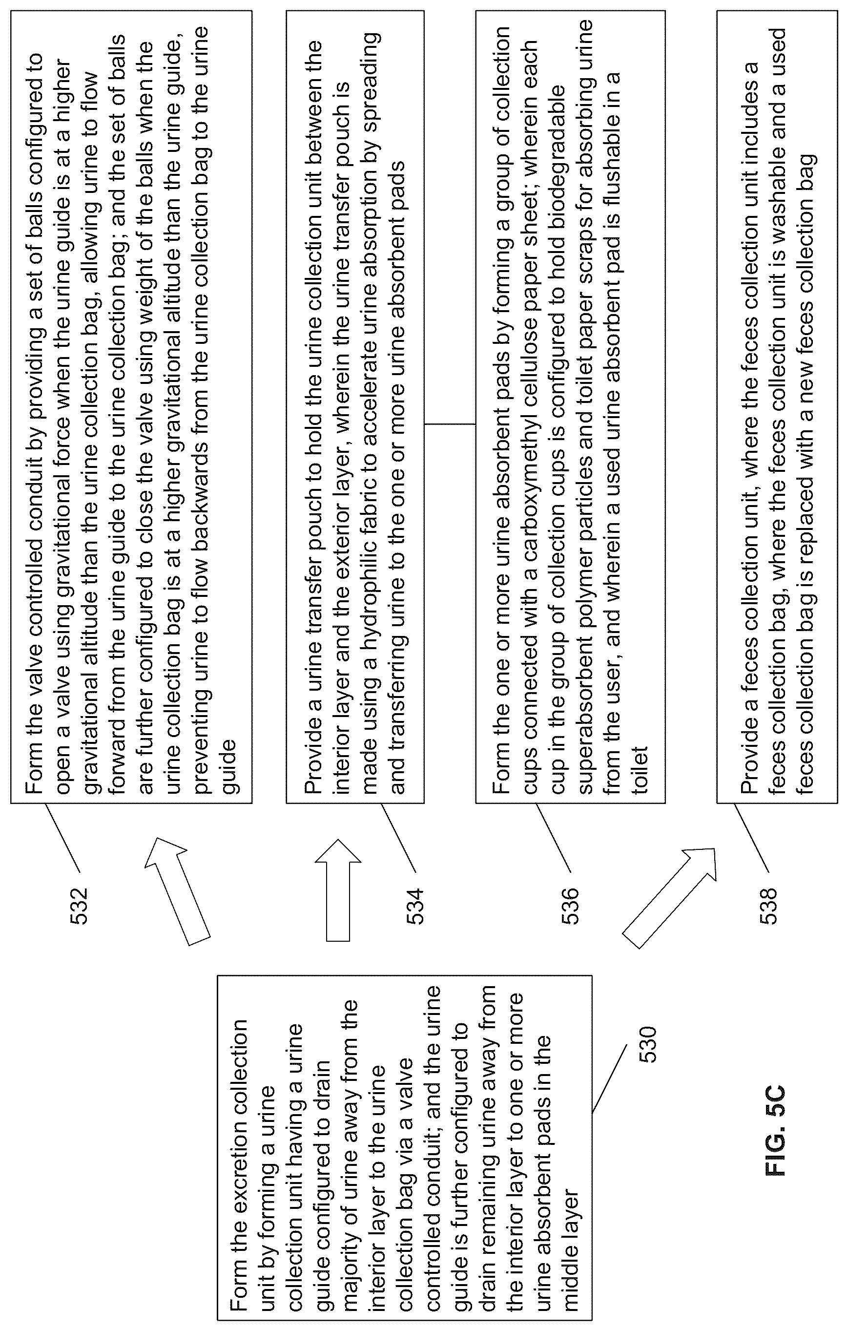 Patent US12102554 Figure 12 – Reusable incontinence underwear