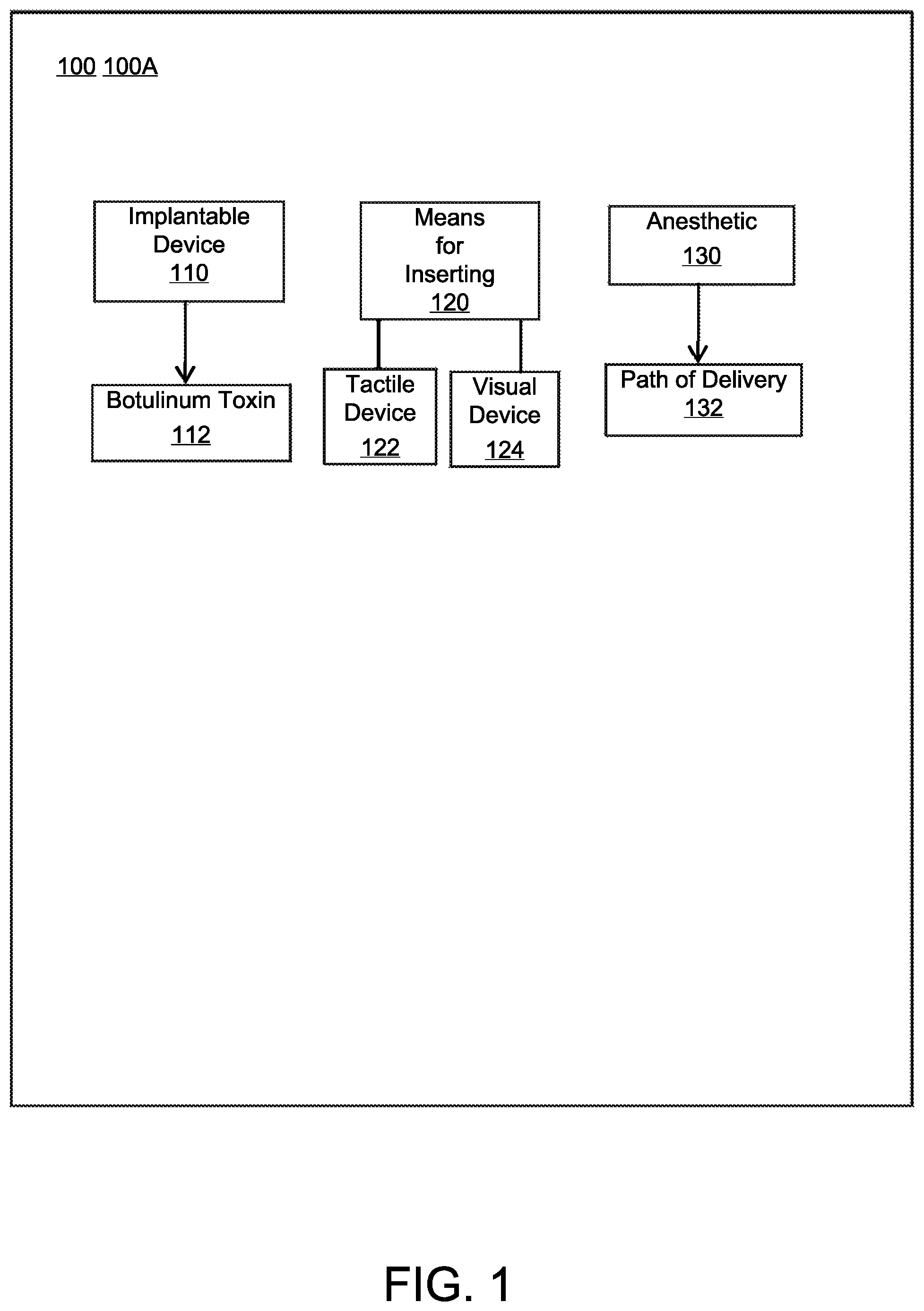 Patent US12102556 Figure 1 – System and method for fallopian birth control