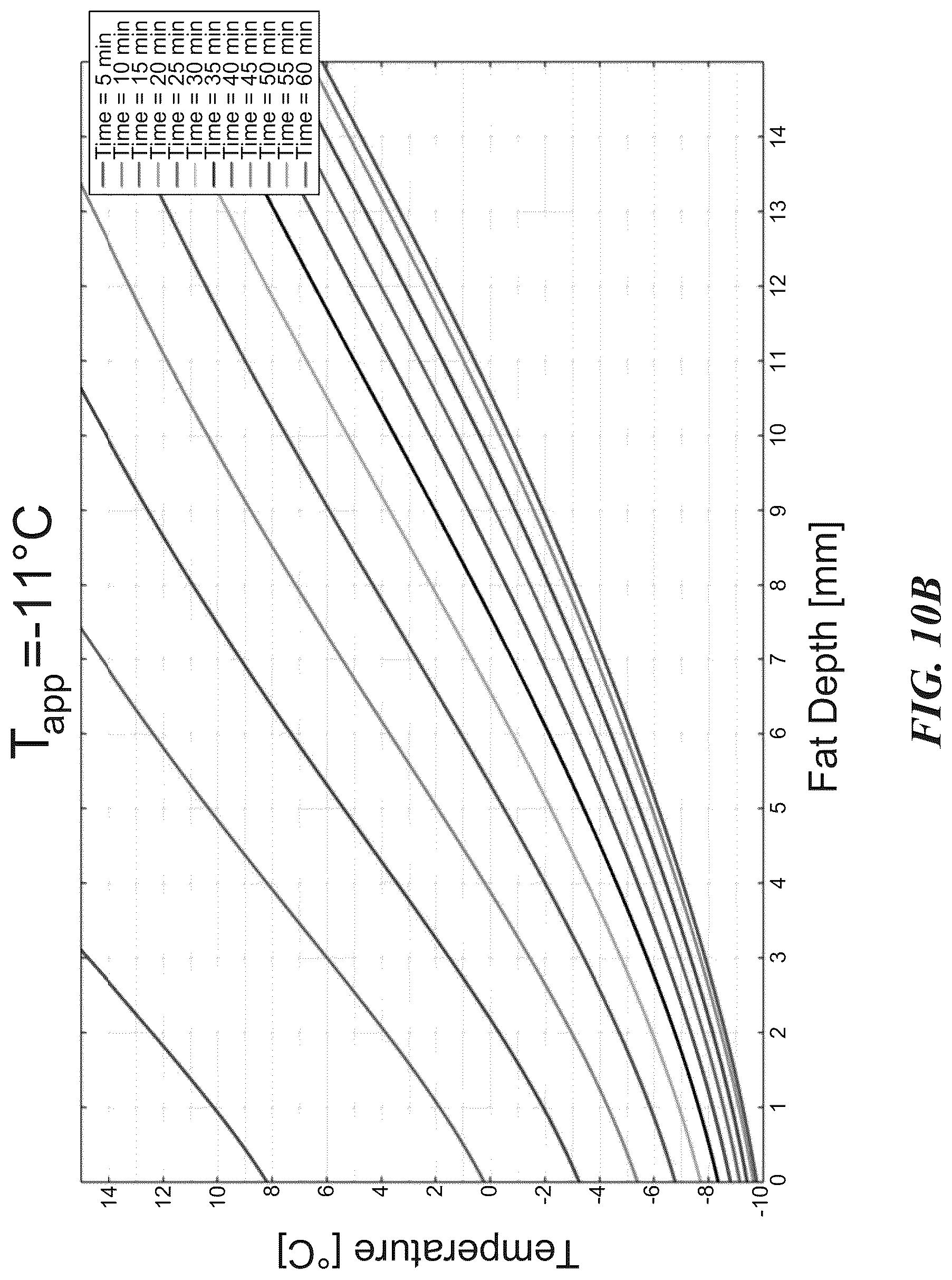 Patent US12102557 Figure 16 – Methods, devices, and systems for improving skin characteristics