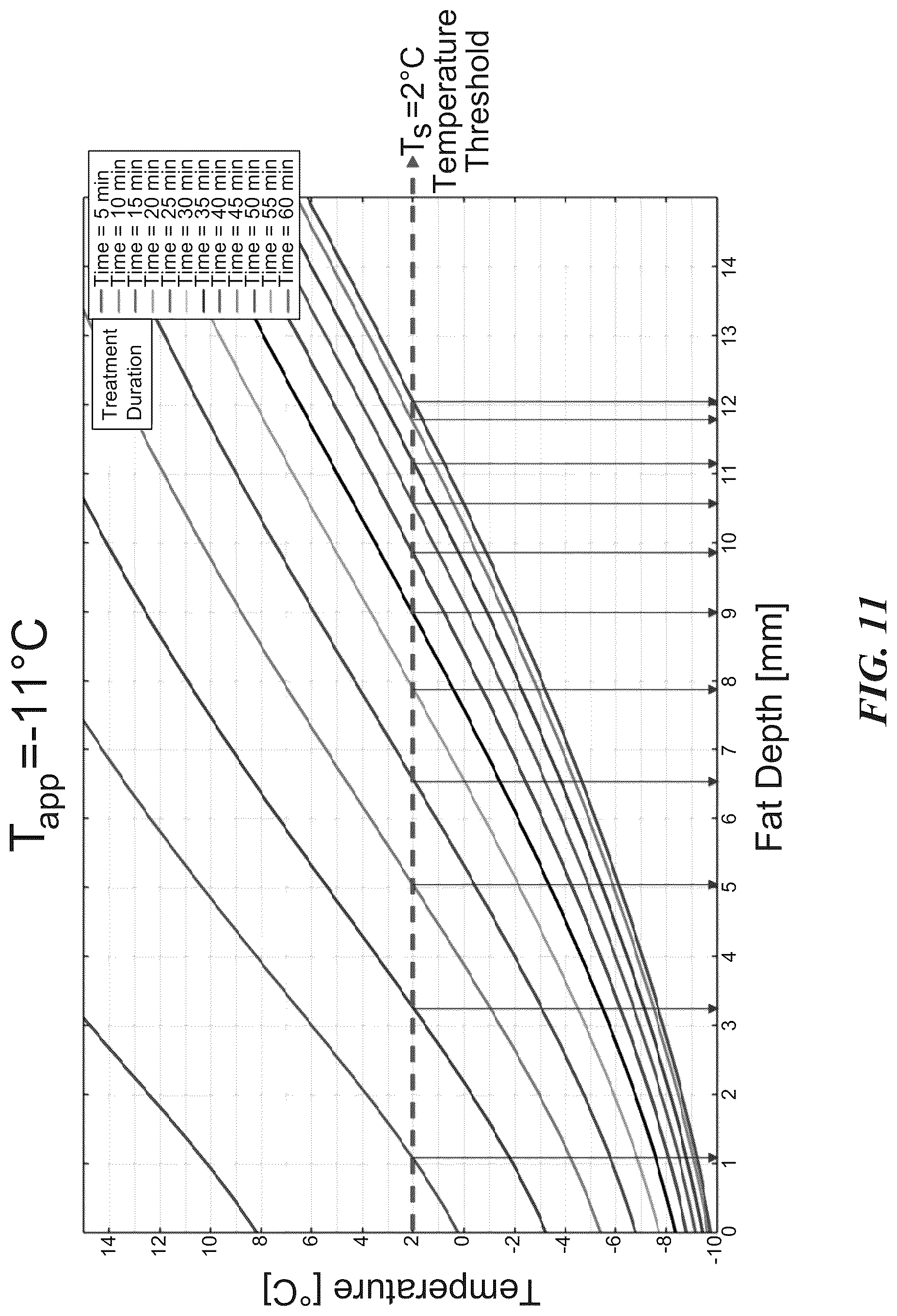 Patent US12102557 Figure 18 – Methods, devices, and systems for improving skin characteristics