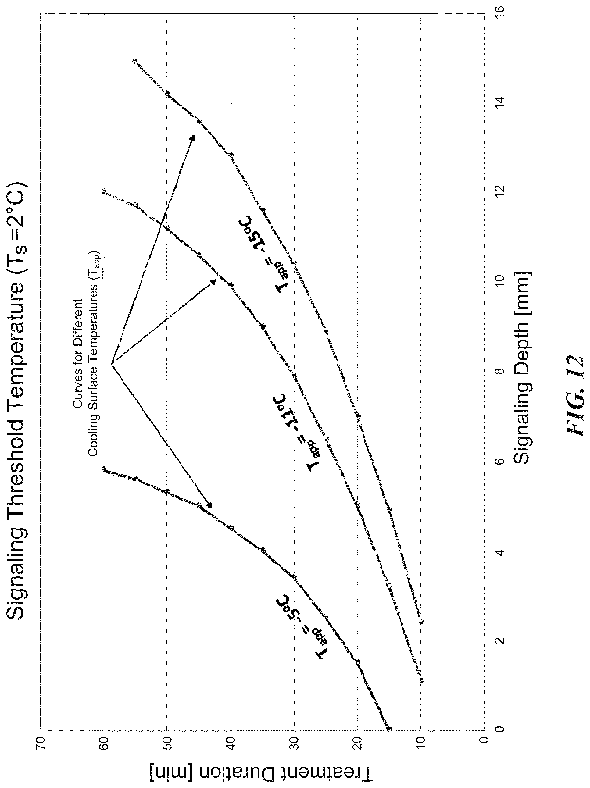 Patent US12102557 Figure 19 – Methods, devices, and systems for improving skin characteristics