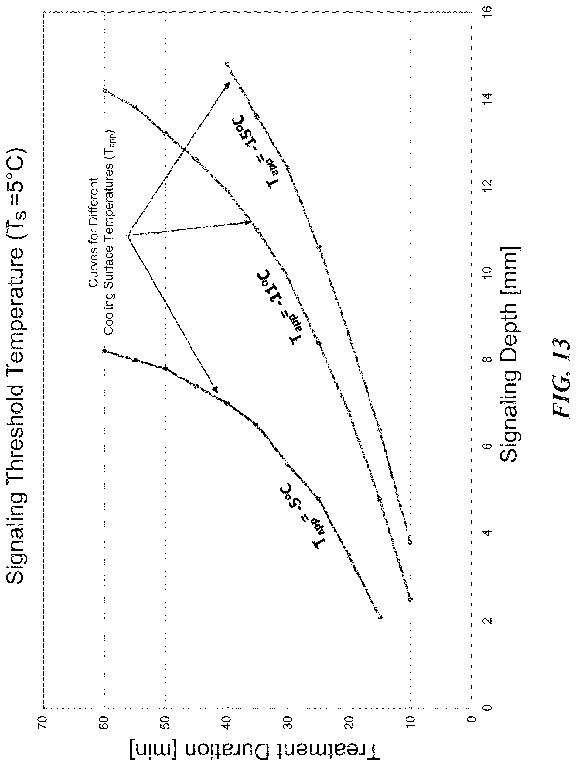 Patent US12102557 Figure 20 – Methods, devices, and systems for improving skin characteristics